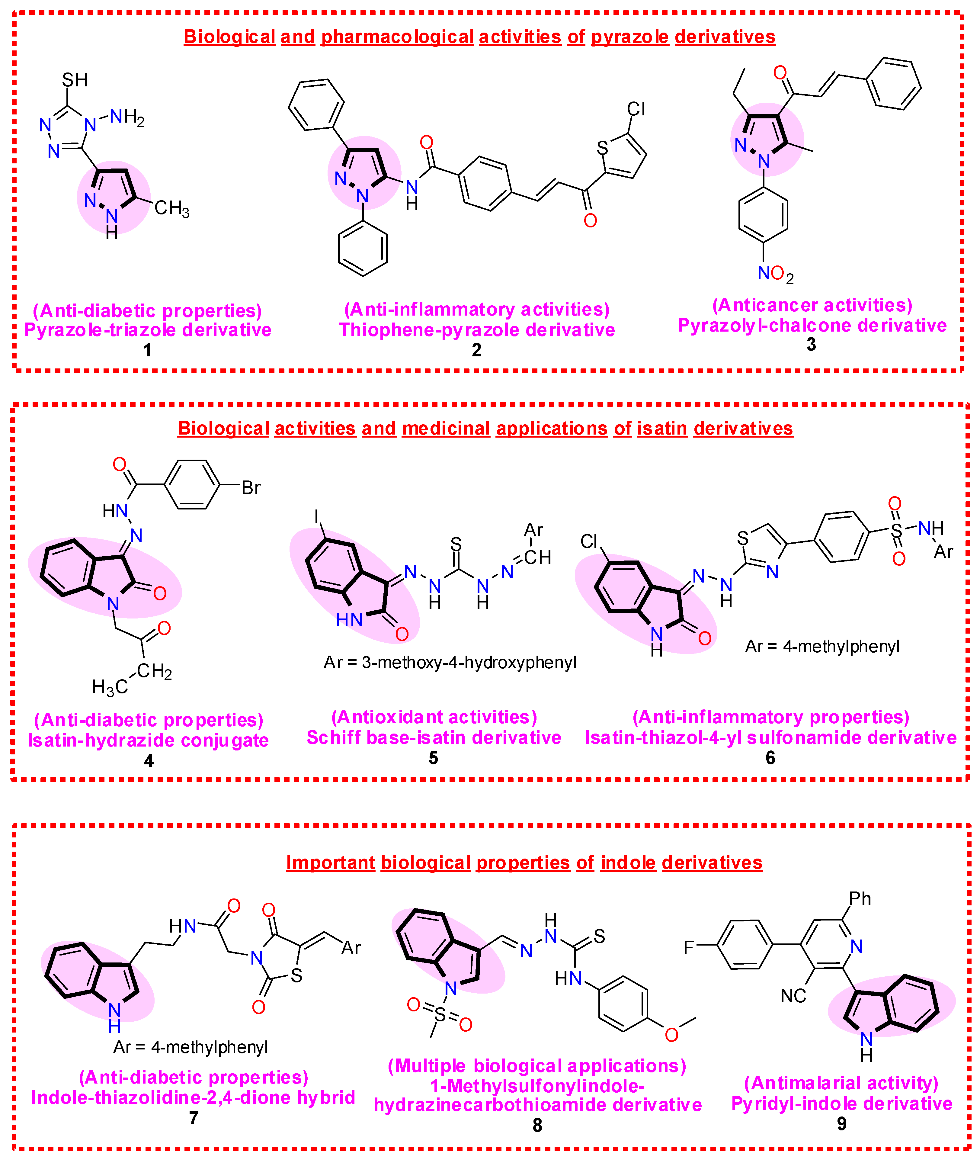 Pharmaceutics 17 00293 g001