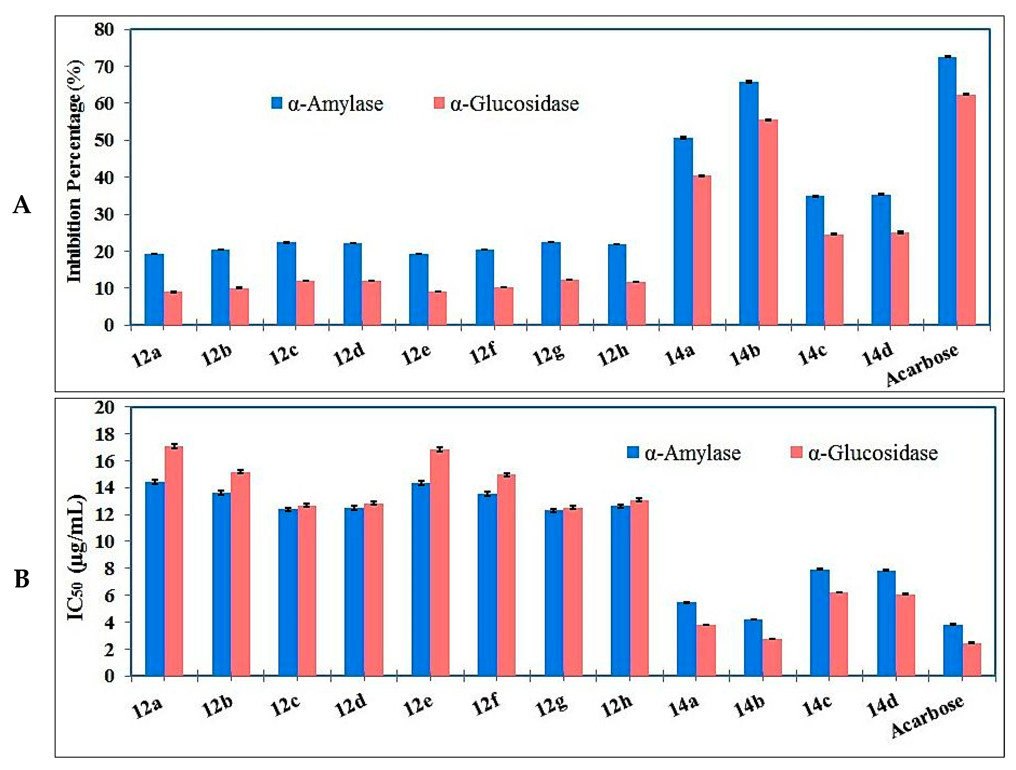 Pharmaceutics 17 00293 g003