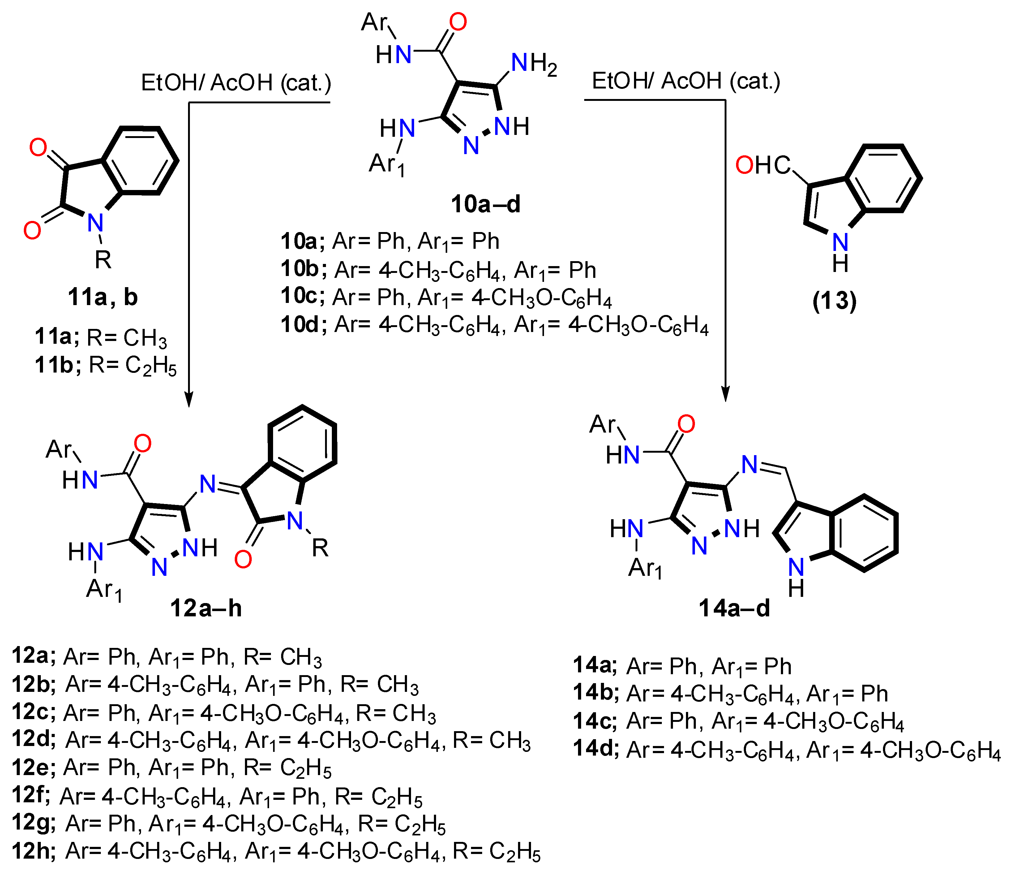 Pharmaceutics 17 00293 sch001