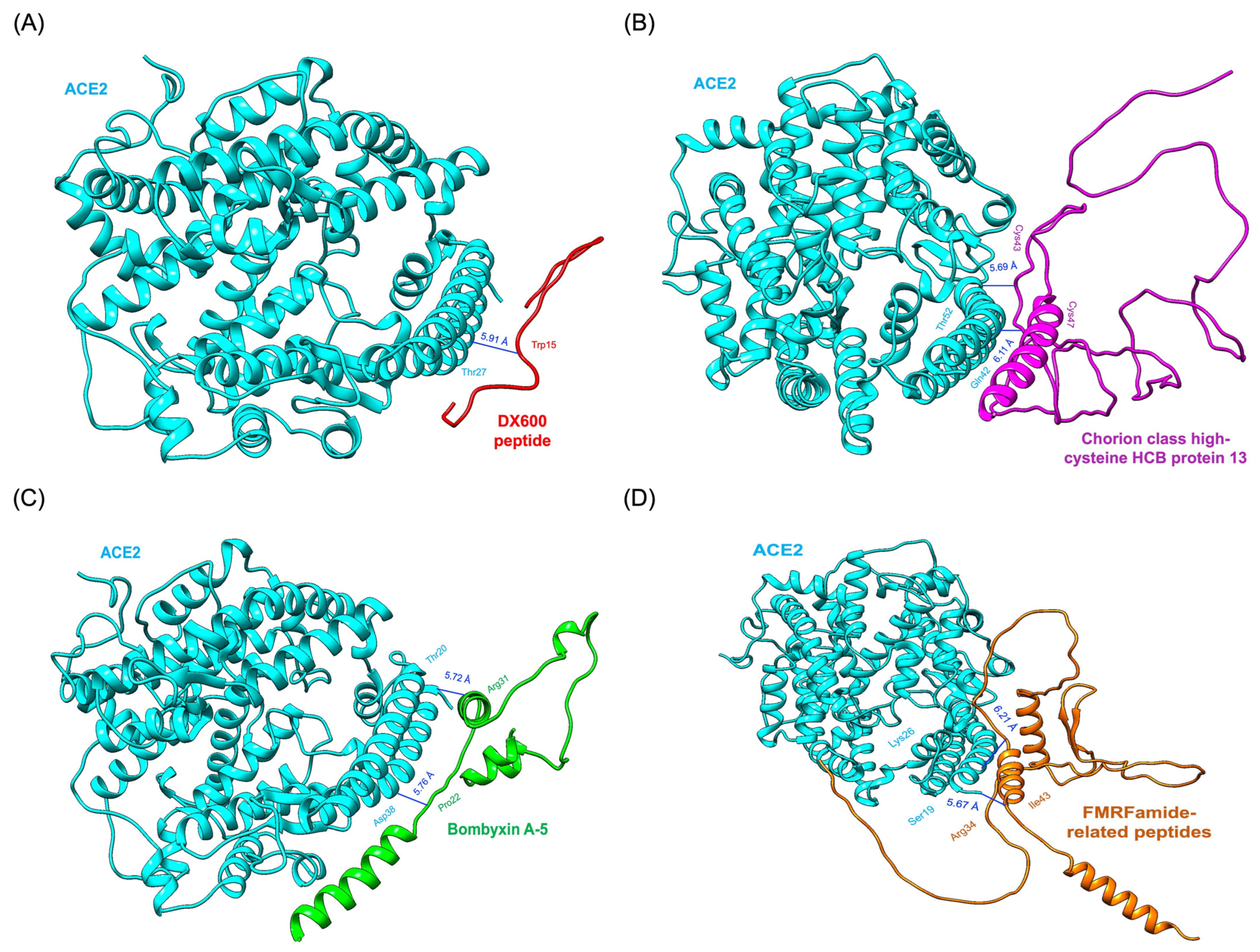 Pharmaceutics 17 00295 g005