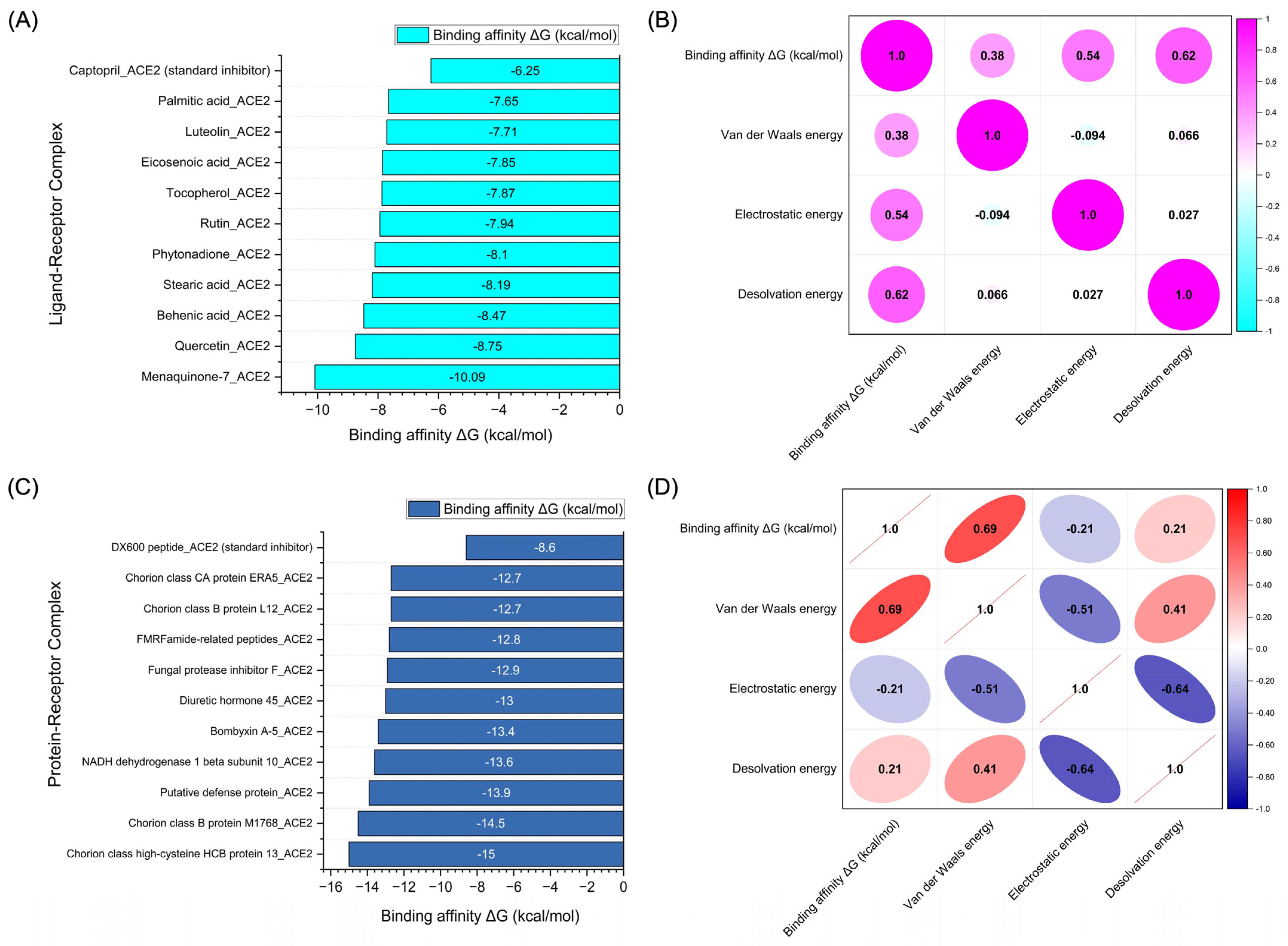 Pharmaceutics 17 00295 g006