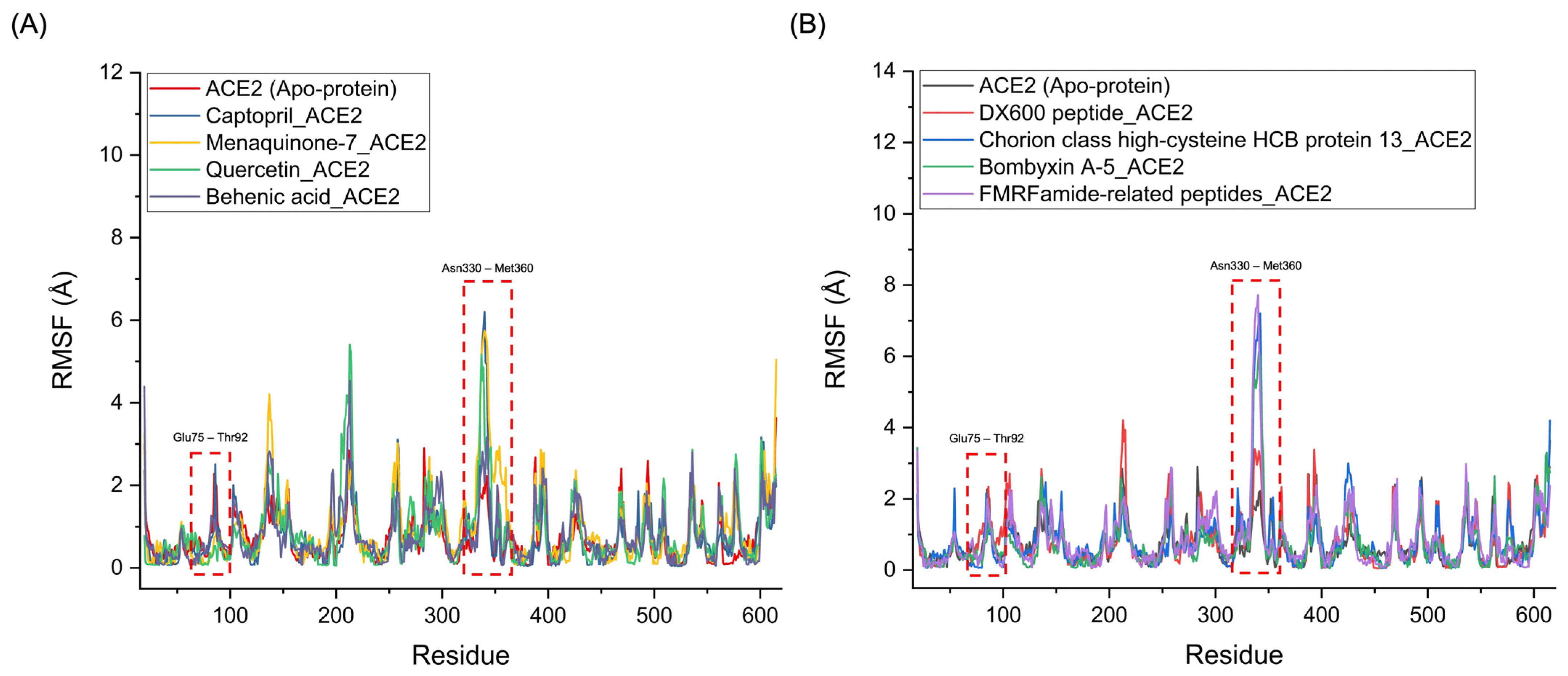 Pharmaceutics 17 00295 g007