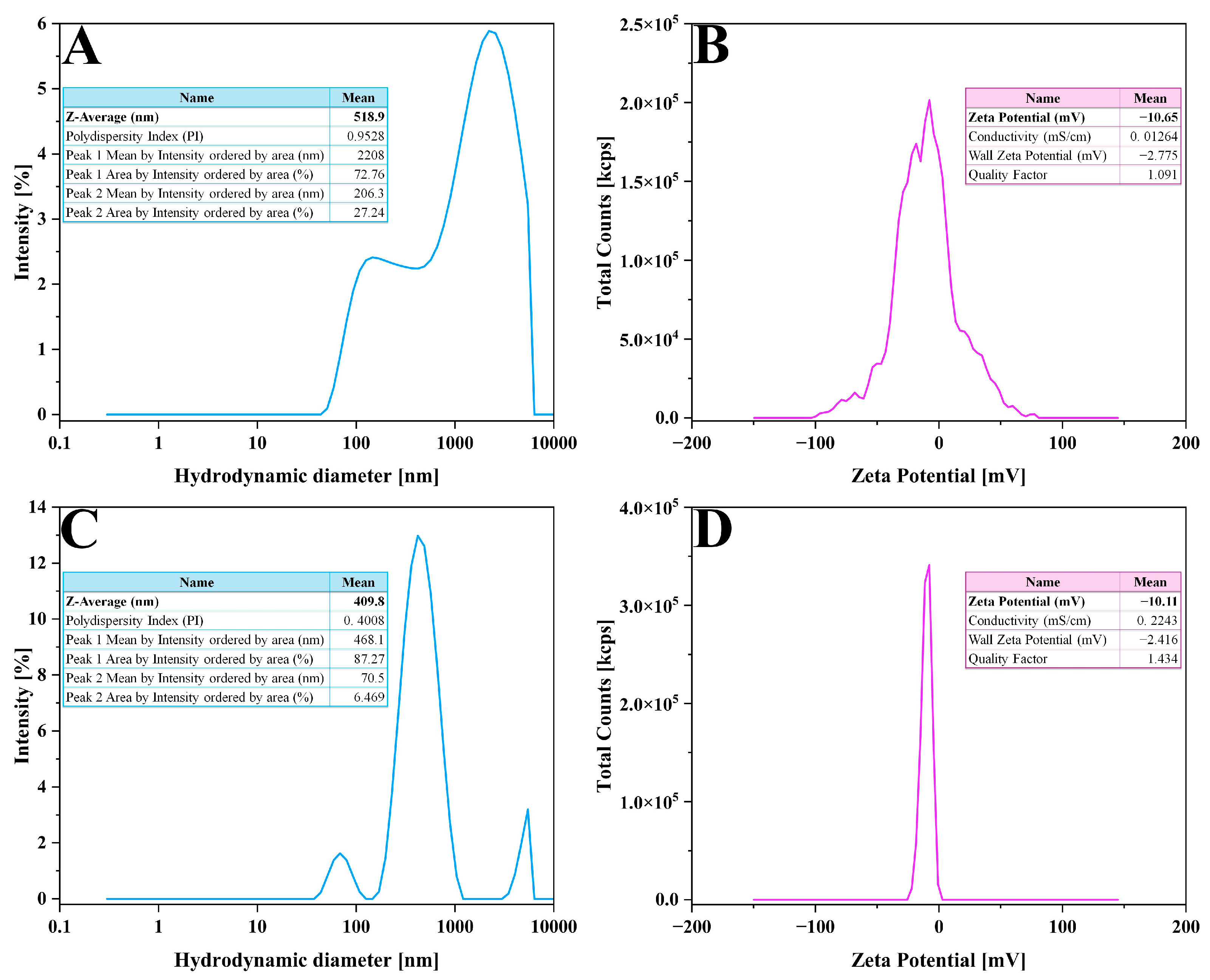 Pharmaceutics 17 00307 g001 Pharmaceutics 17 00307 g001