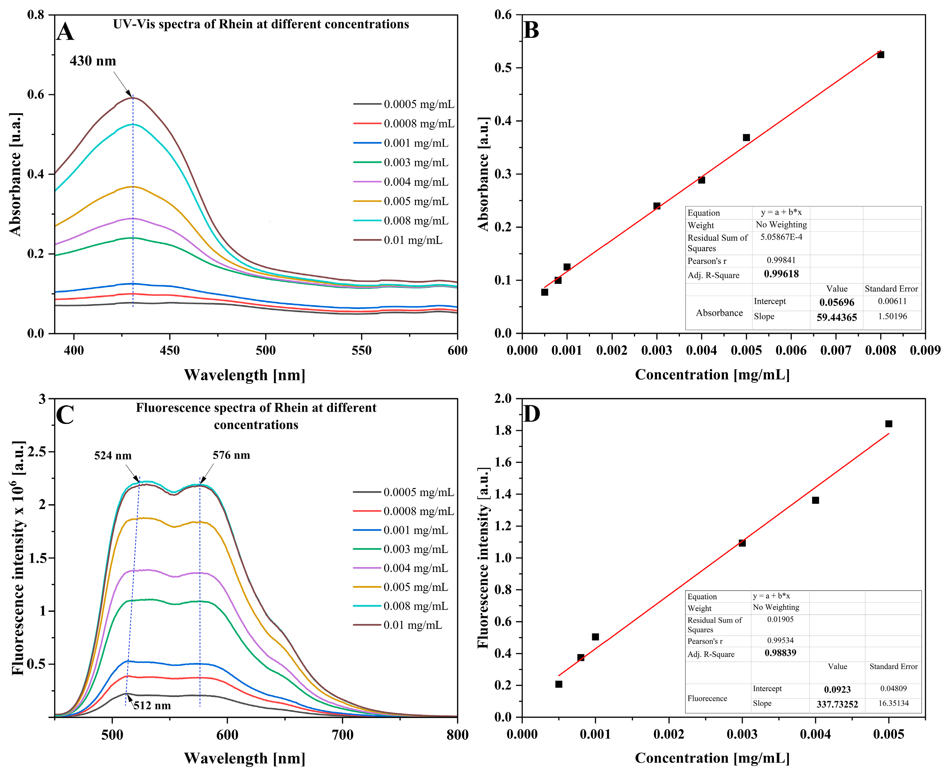 Pharmaceutics 17 00307 g002 Pharmaceutics 17 00307 g002