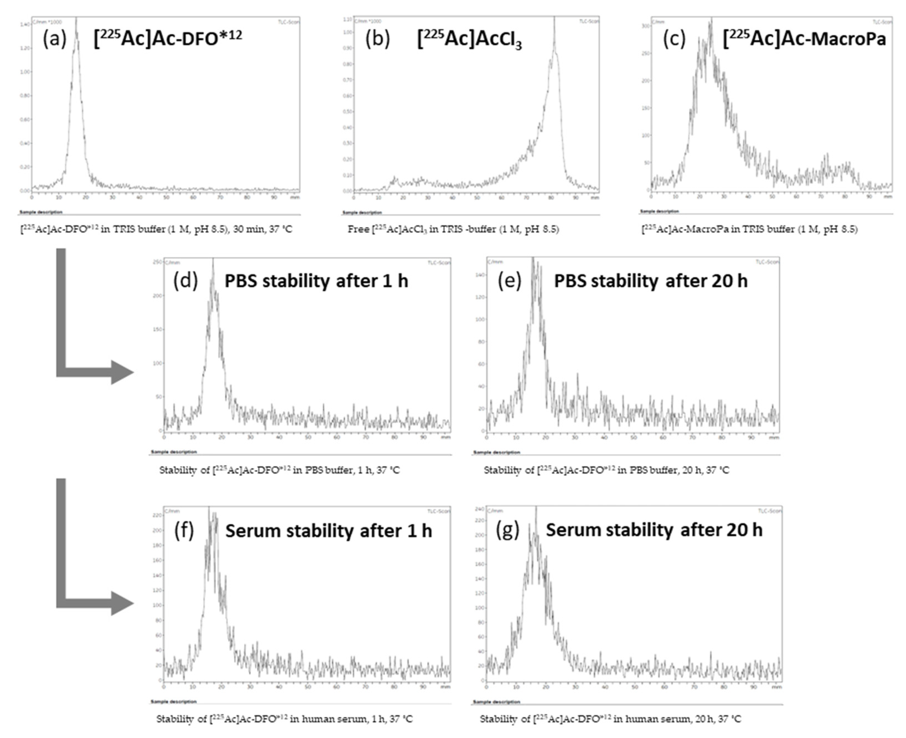 Pharmaceutics 17 00320 g005 Pharmaceutics 17 00320 g005