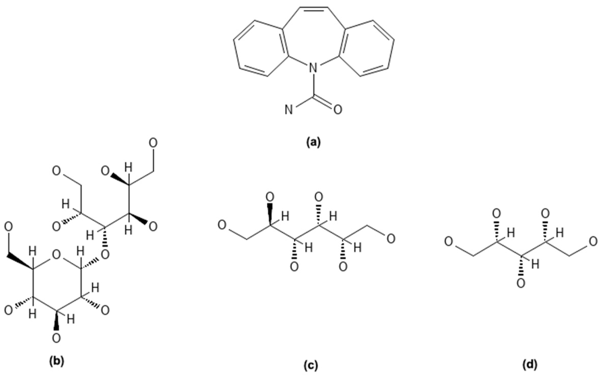 Pharmaceutics 17 00321 g001 Pharmaceutics 17 00321 g001