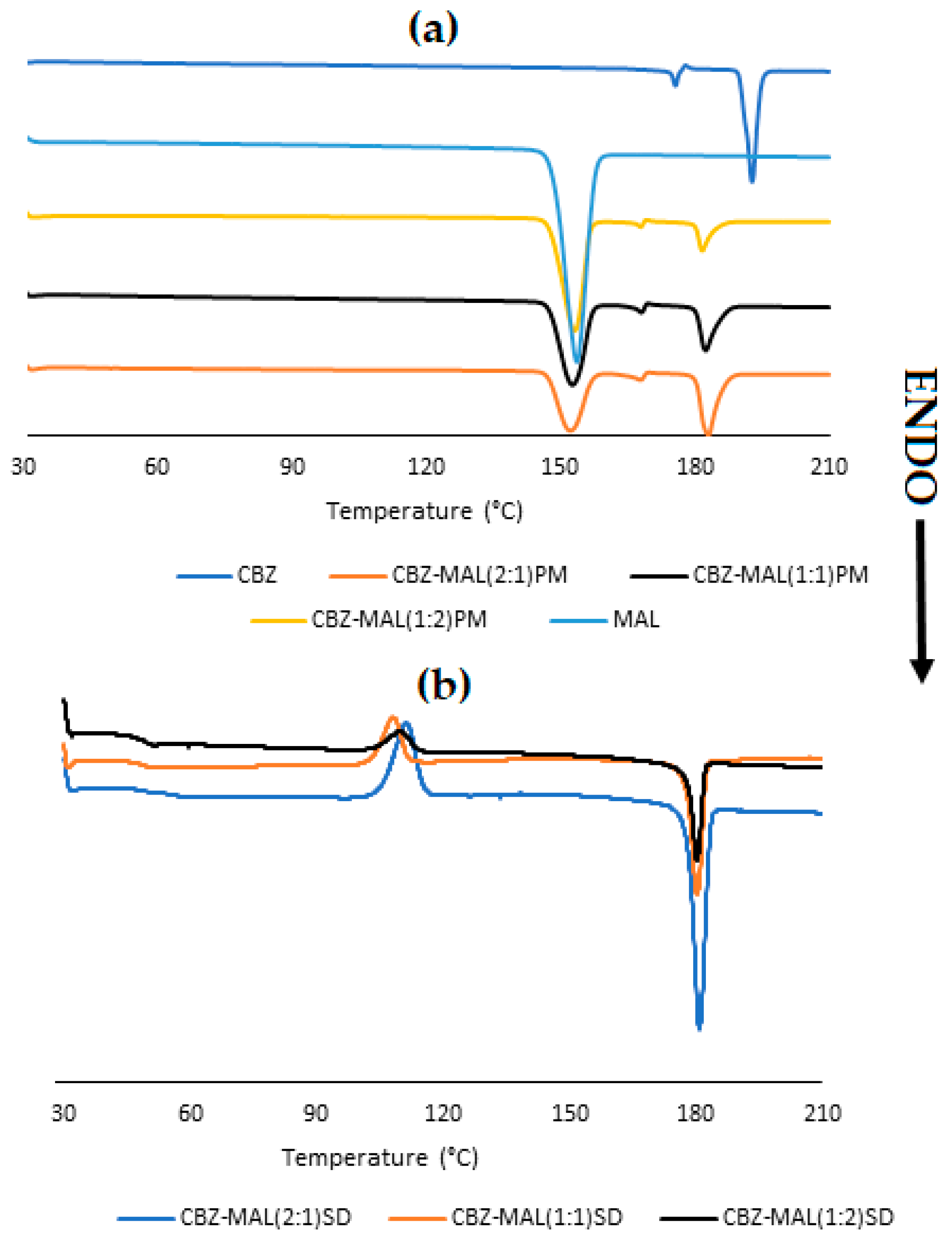 Pharmaceutics 17 00321 g002 Pharmaceutics 17 00321 g002