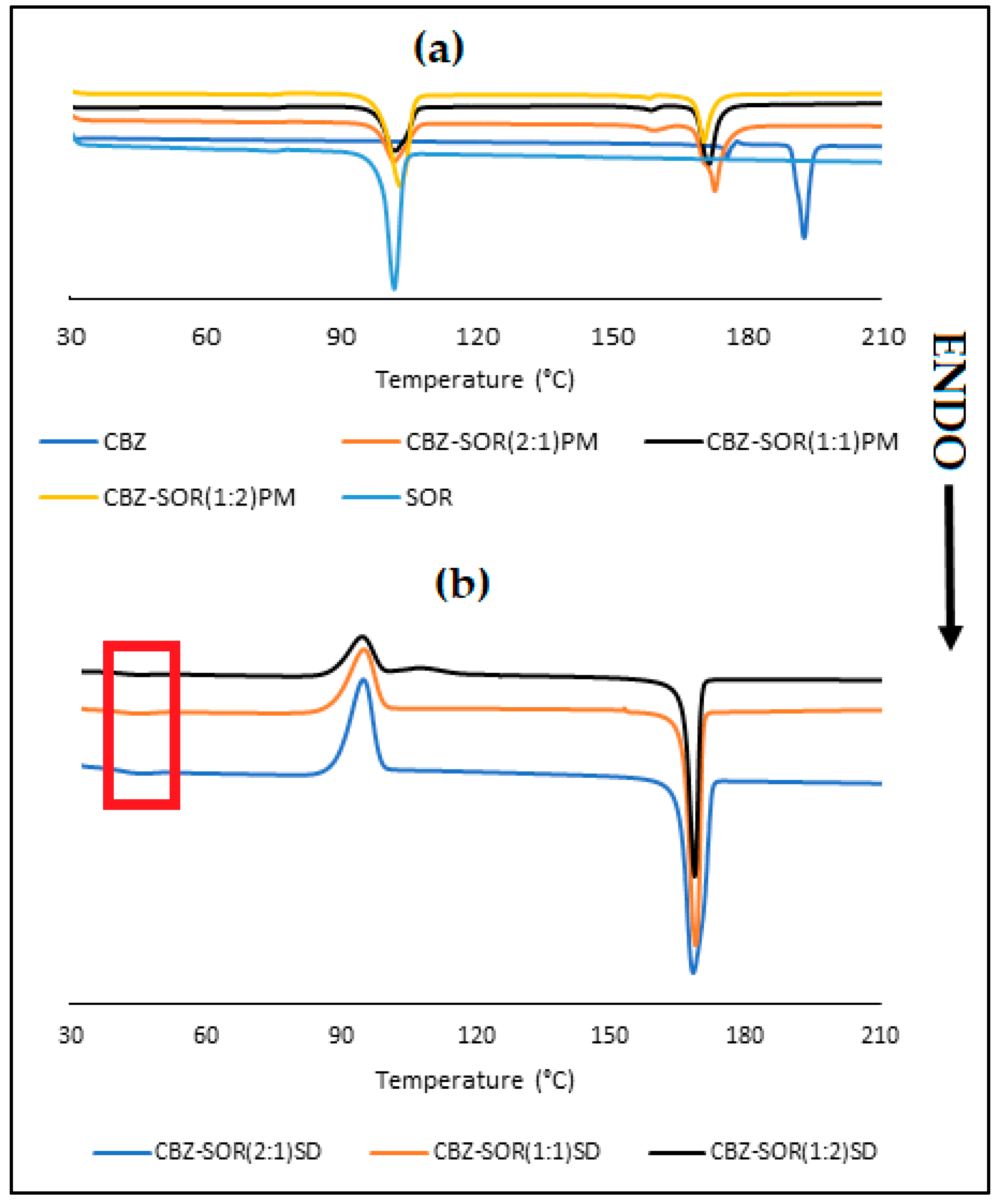 Pharmaceutics 17 00321 g007 Pharmaceutics 17 00321 g007