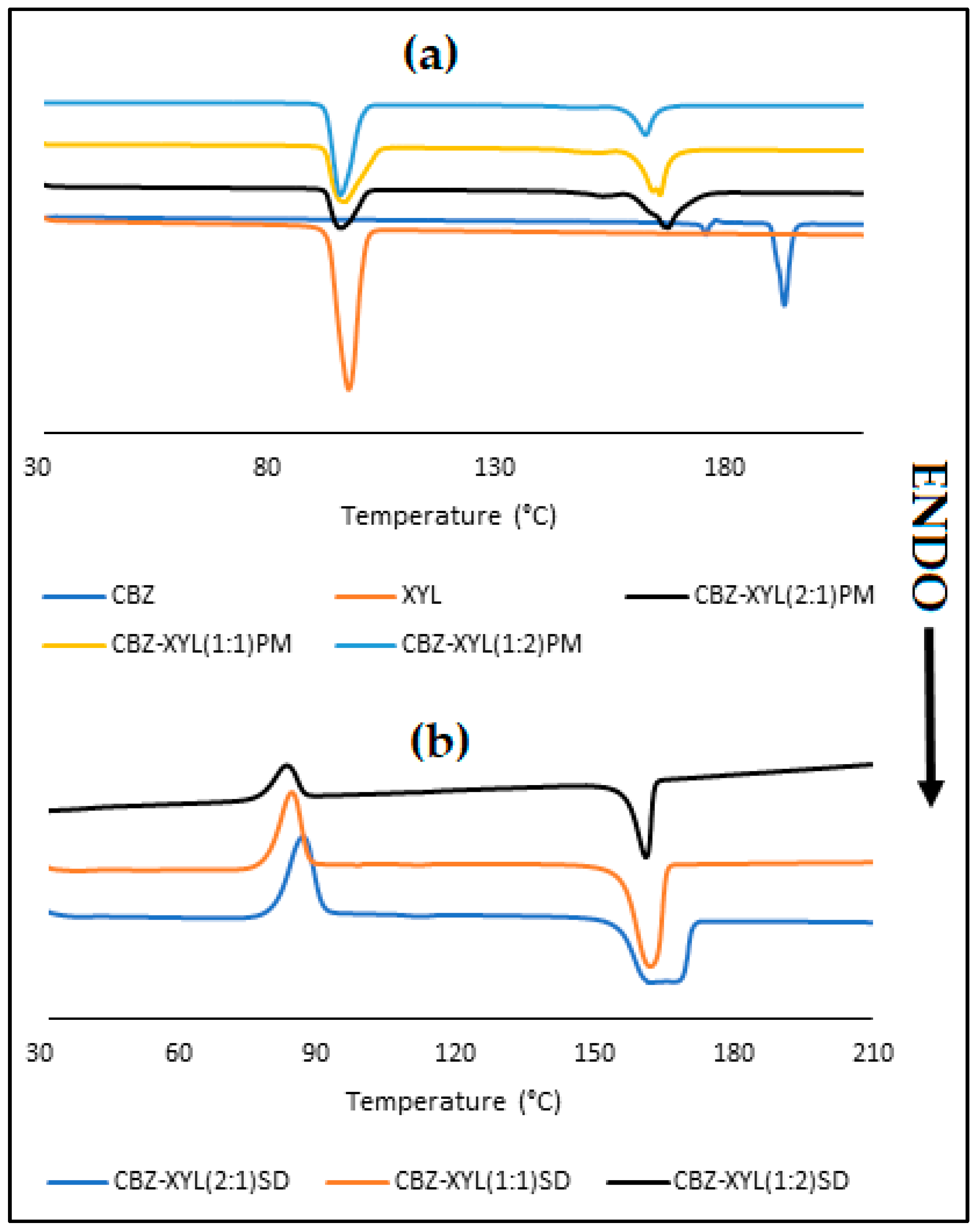 Pharmaceutics 17 00321 g011 Pharmaceutics 17 00321 g011