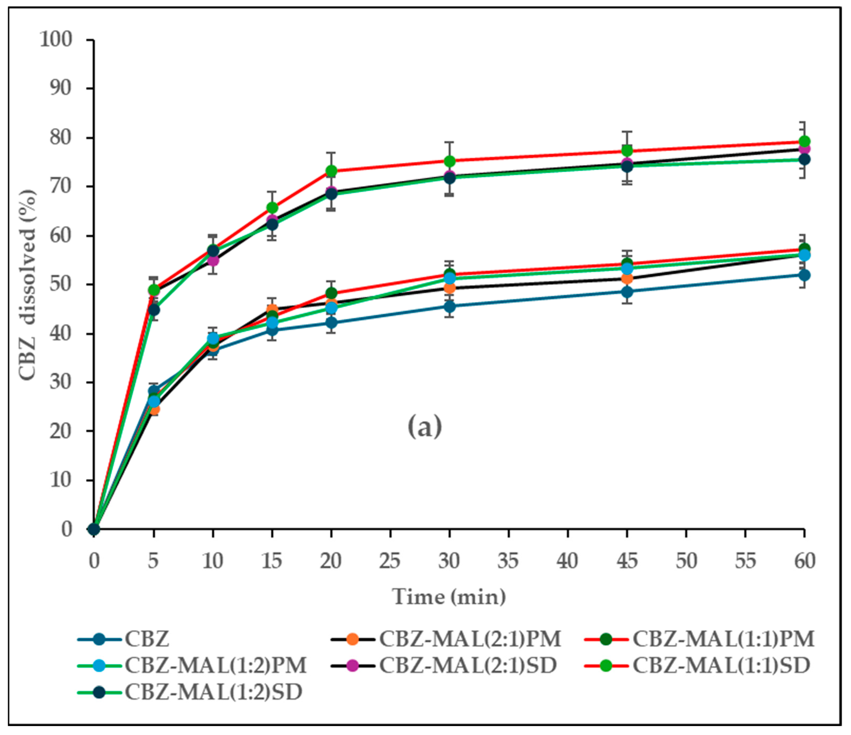 Pharmaceutics 17 00321 g015a Pharmaceutics 17 00321 g015a