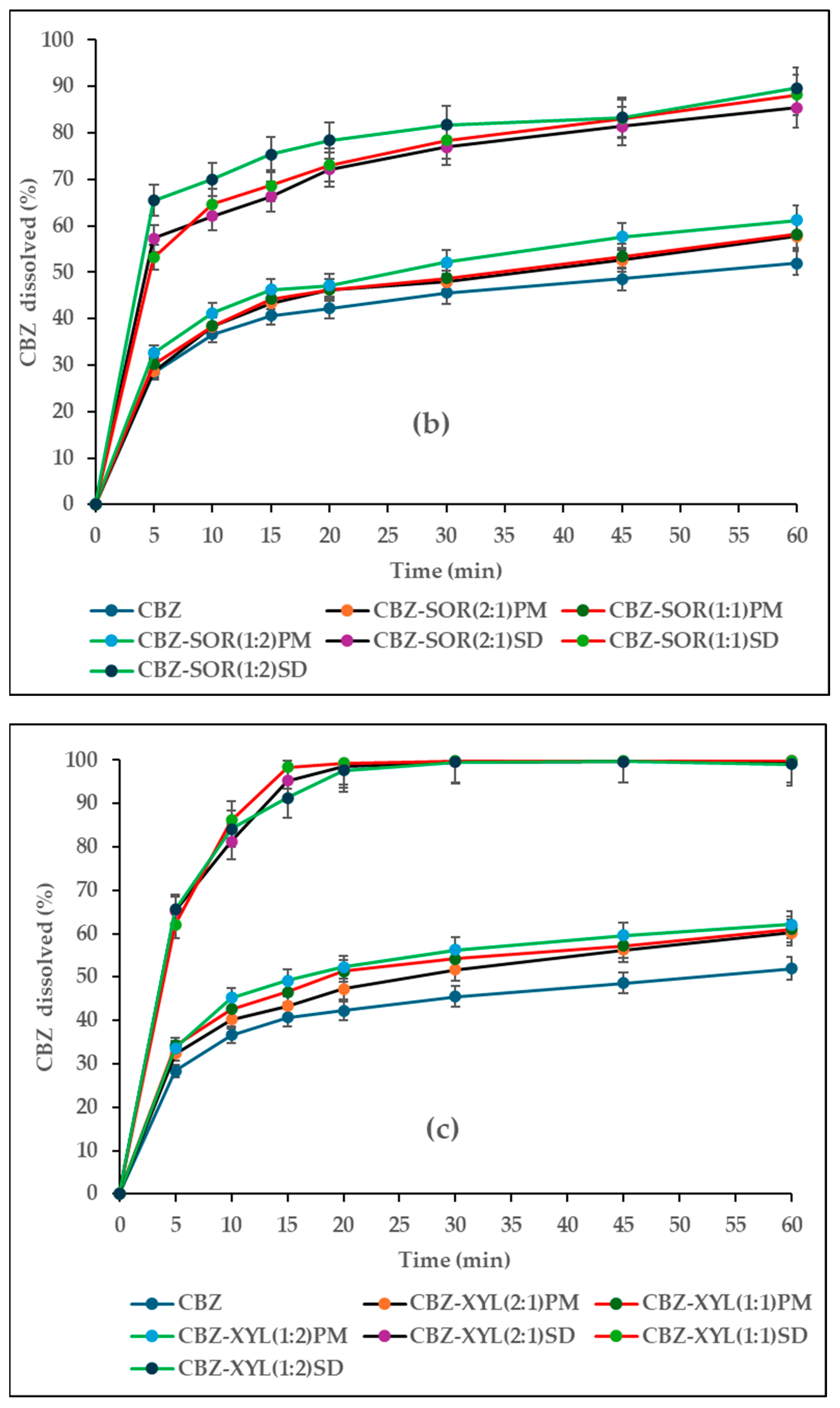 Pharmaceutics 17 00321 g015b Pharmaceutics 17 00321 g015b