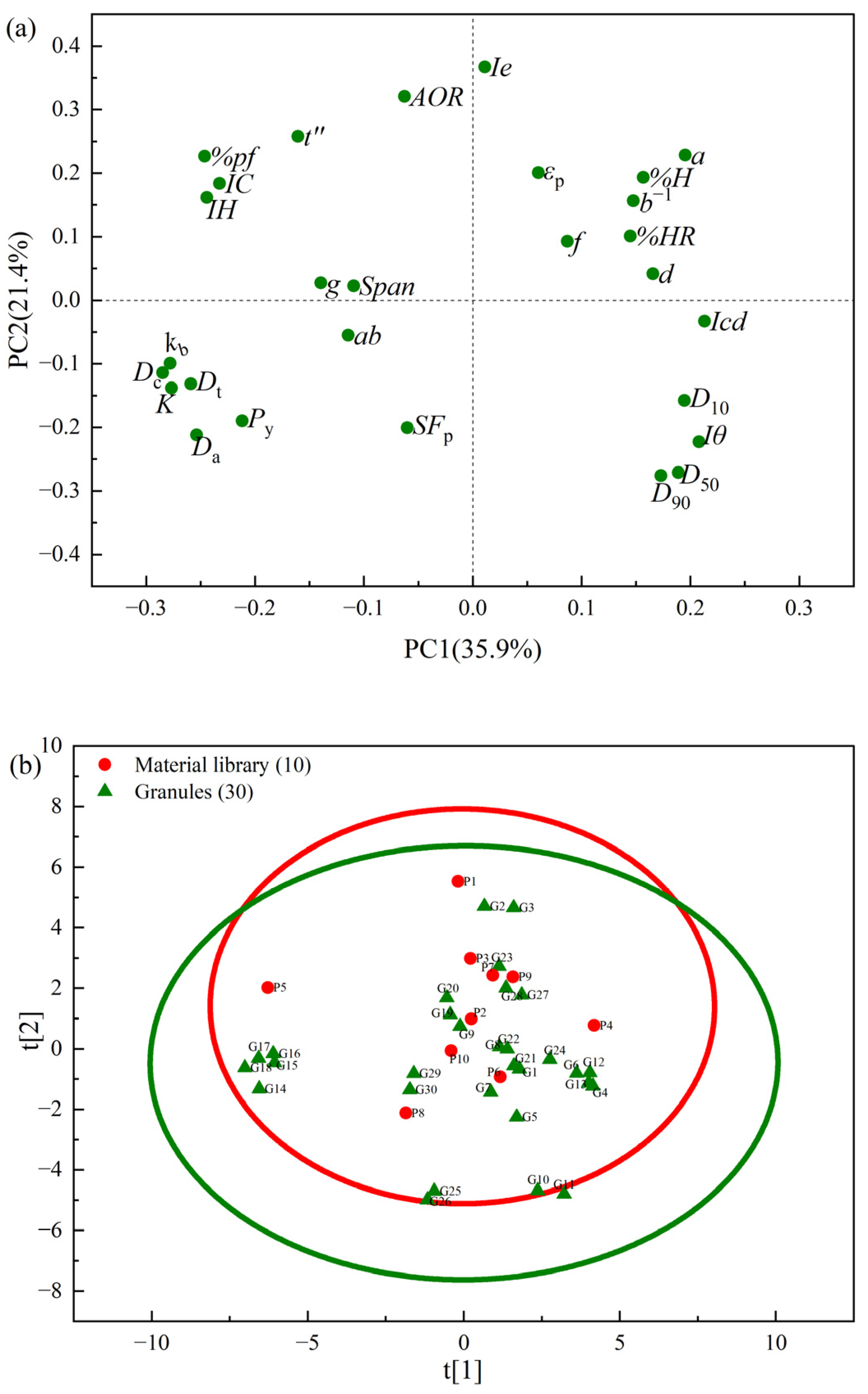 Pharmaceutics 17 00322 g002