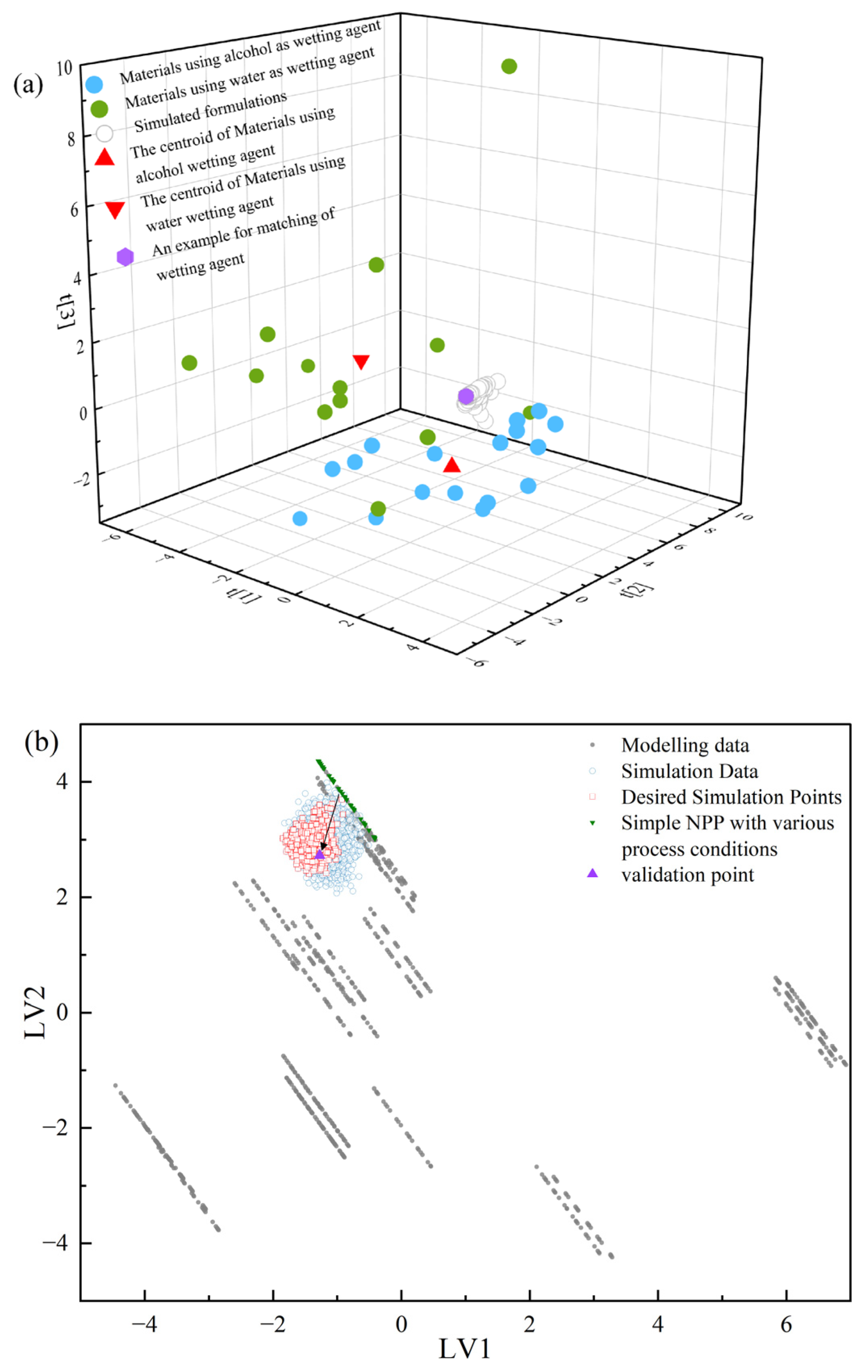 Pharmaceutics 17 00322 g005