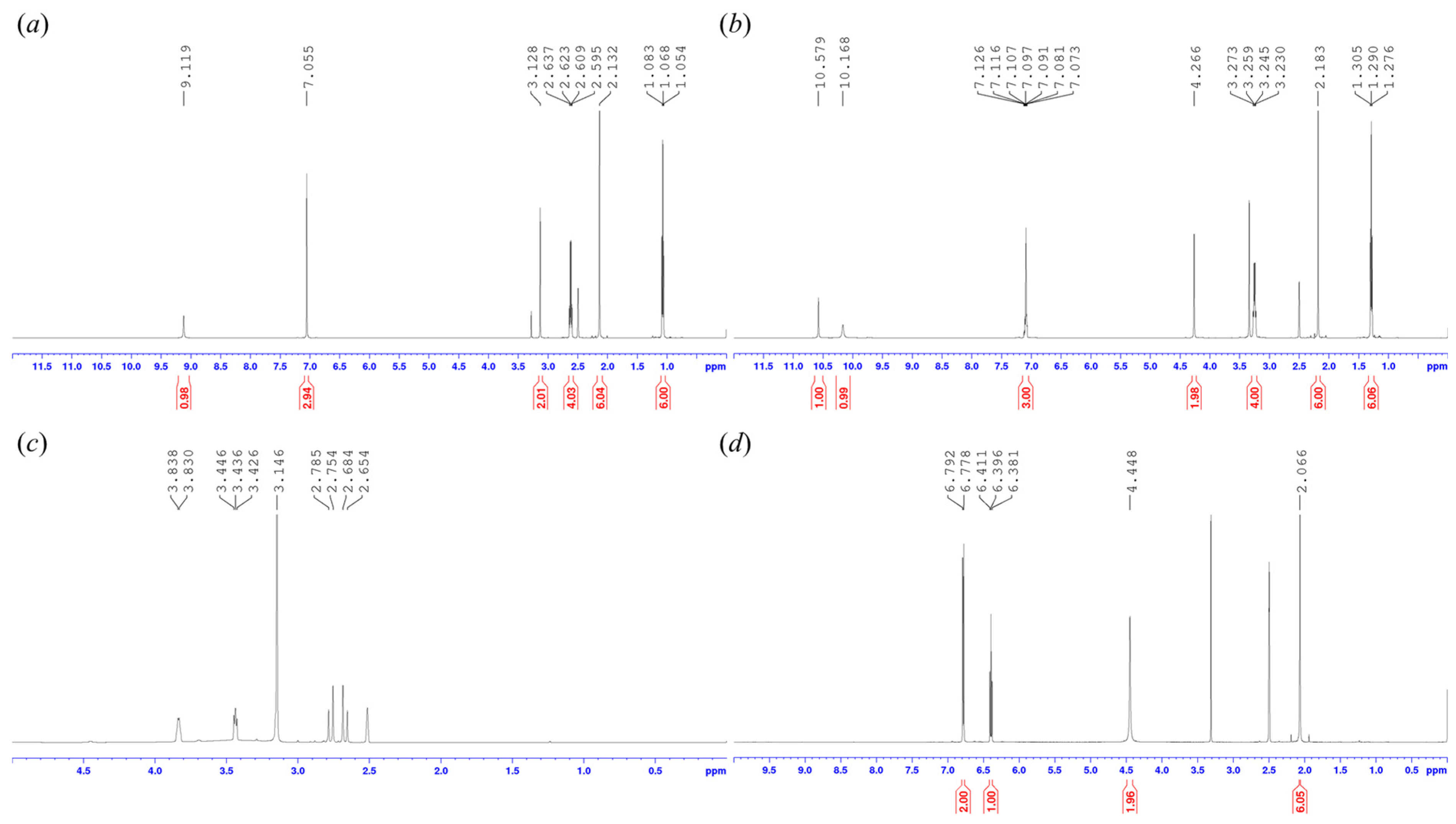 Pharmaceutics 17 00324 g006 Pharmaceutics 17 00324 g006