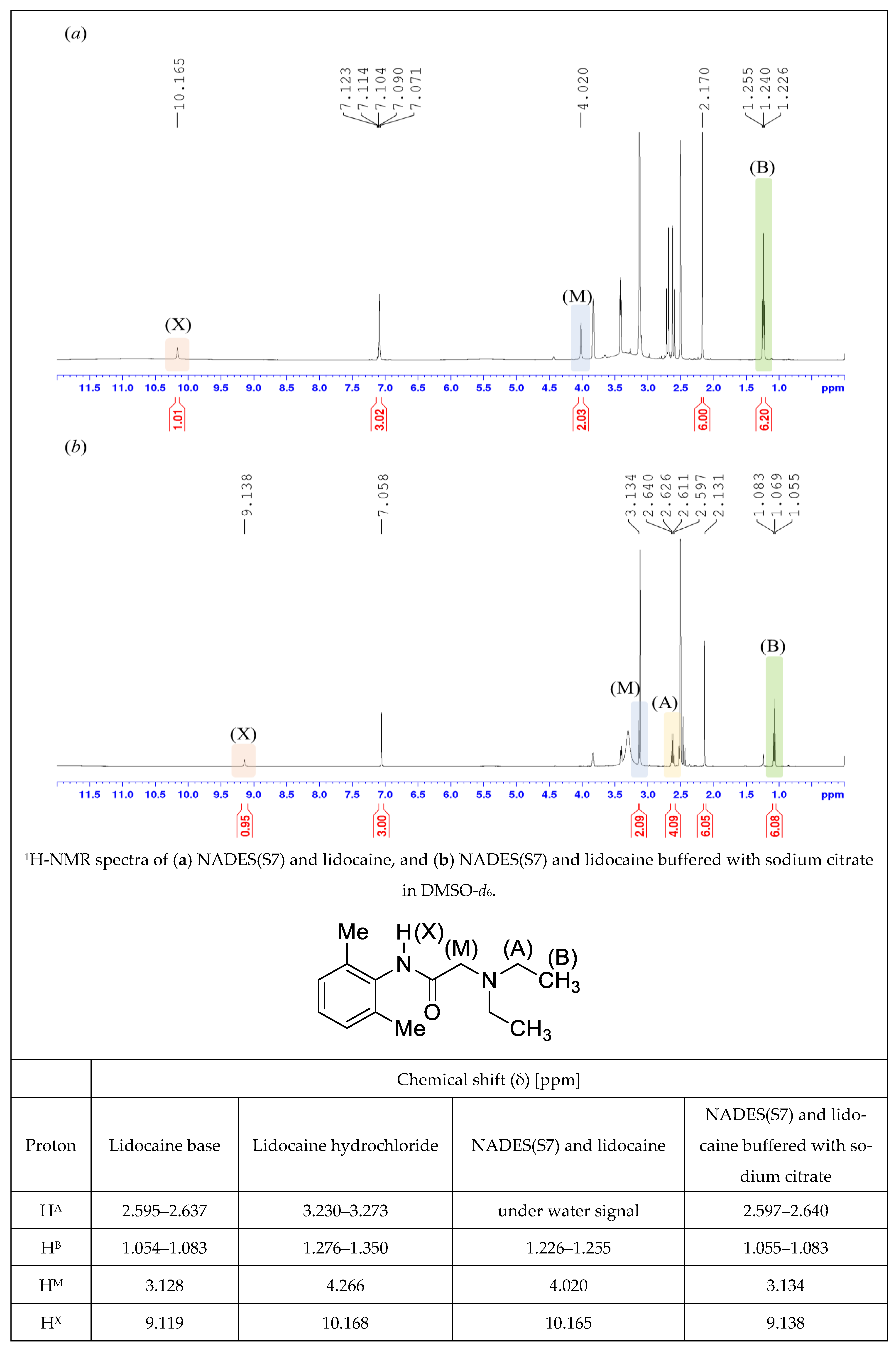 Pharmaceutics 17 00324 g007 Pharmaceutics 17 00324 g007