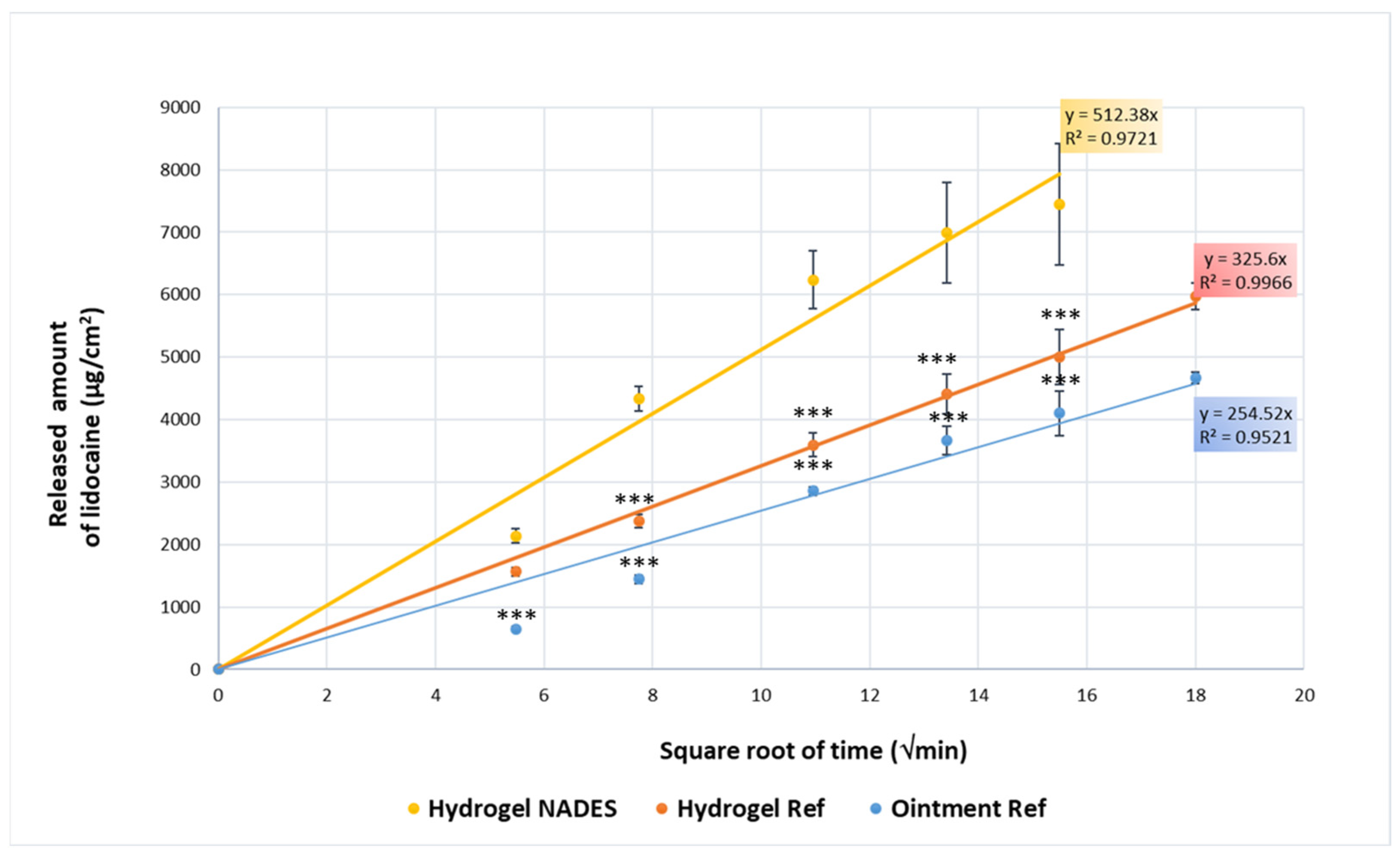 Pharmaceutics 17 00324 g008 Pharmaceutics 17 00324 g008