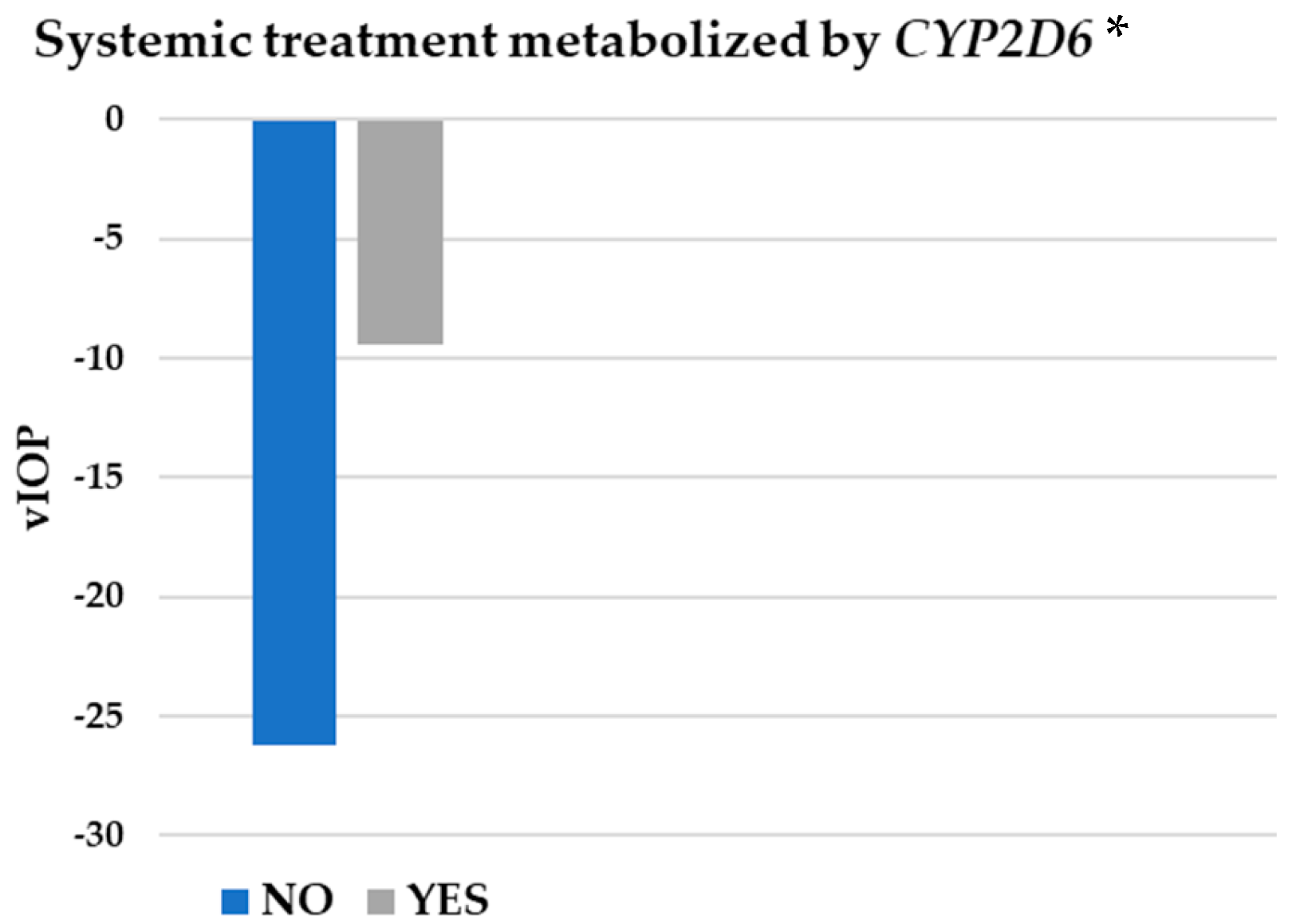 Pharmaceutics 17 00325 g006