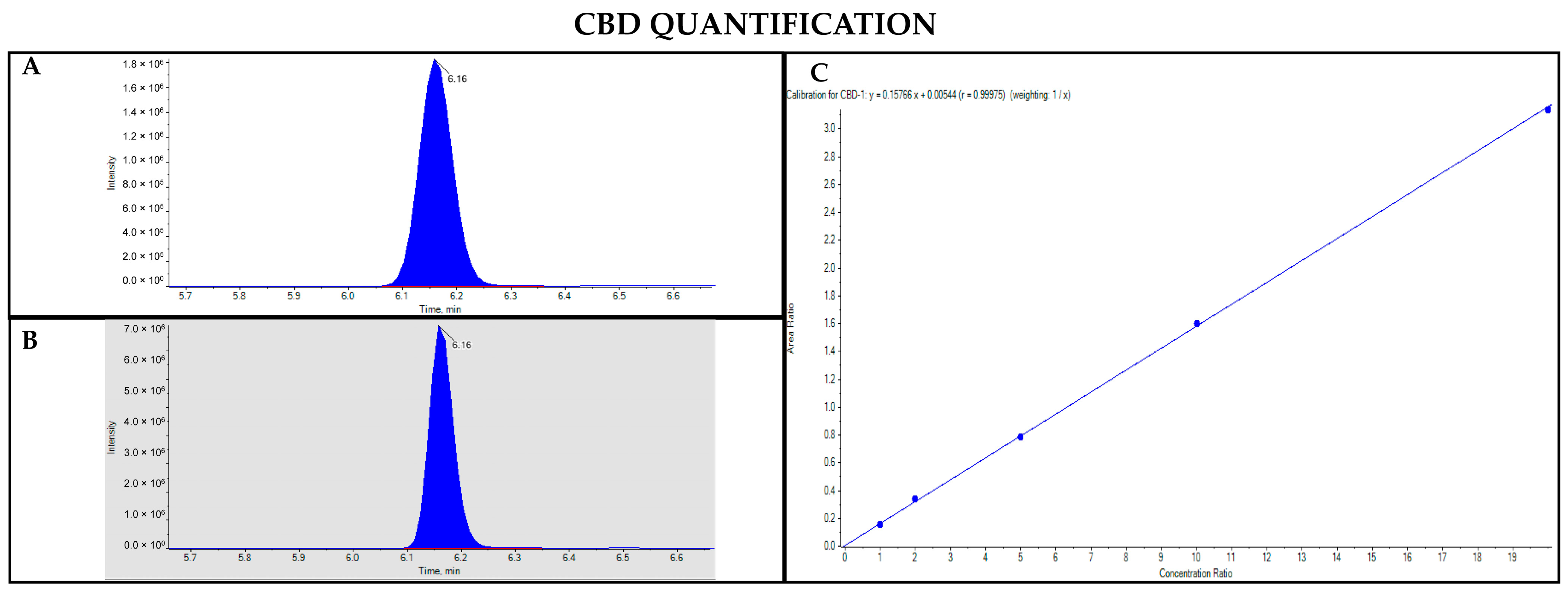 Pharmaceutics 17 00334 g008
