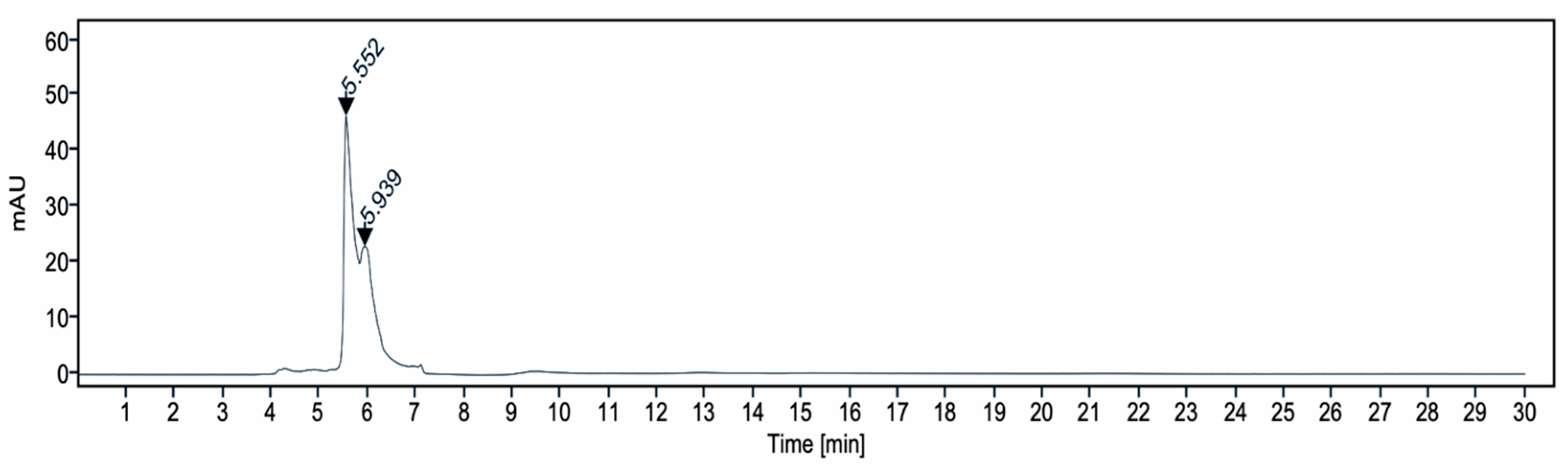 Pharmaceutics 17 00335 g002