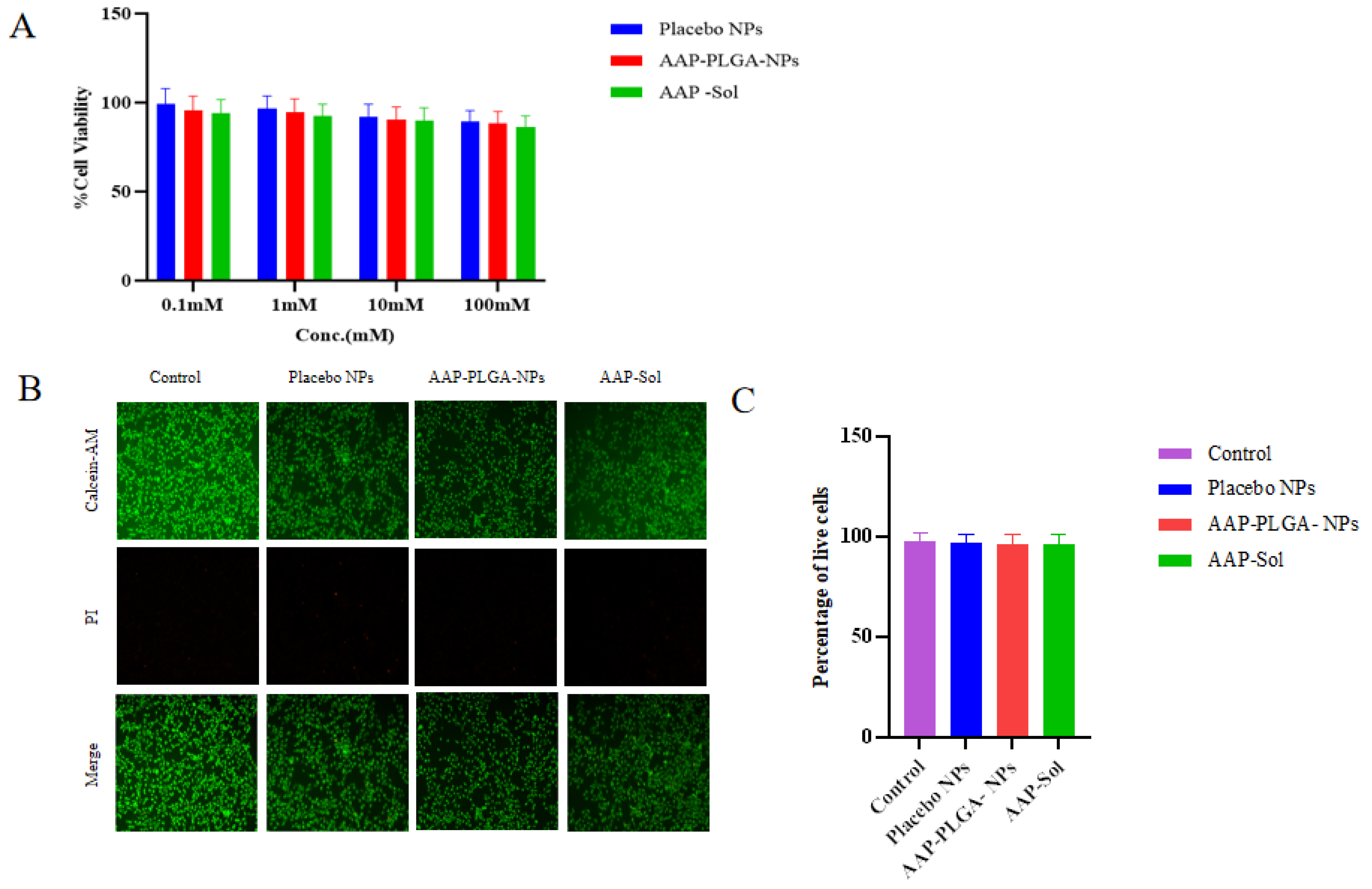 Pharmaceutics 17 00341 g003