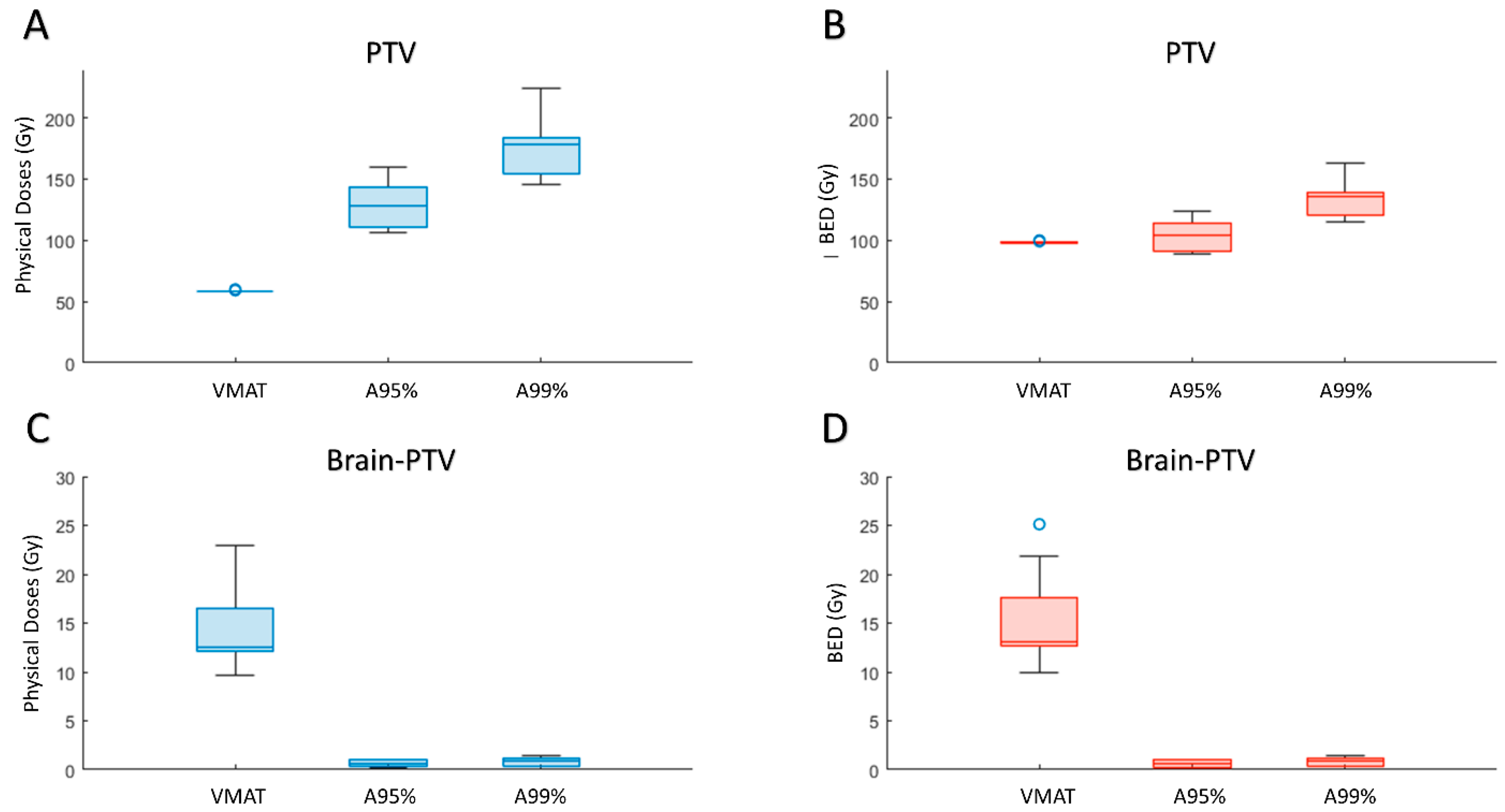 Pharmaceutics 17 00345 g002