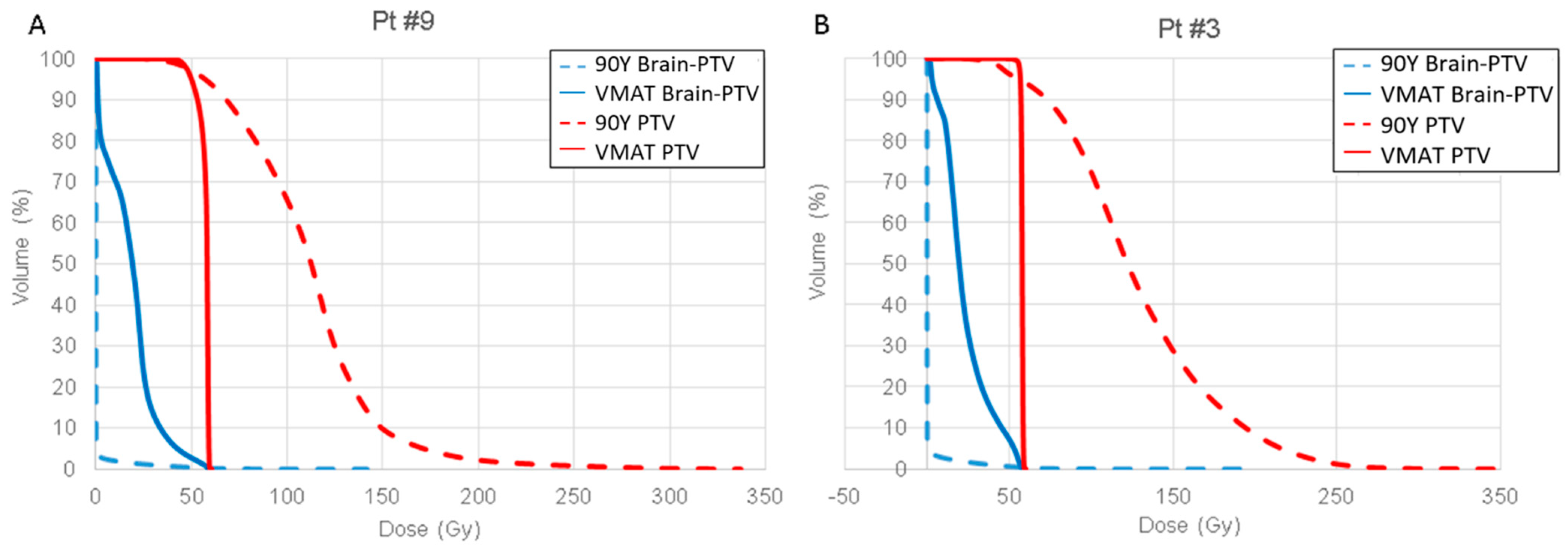 Pharmaceutics 17 00345 g004