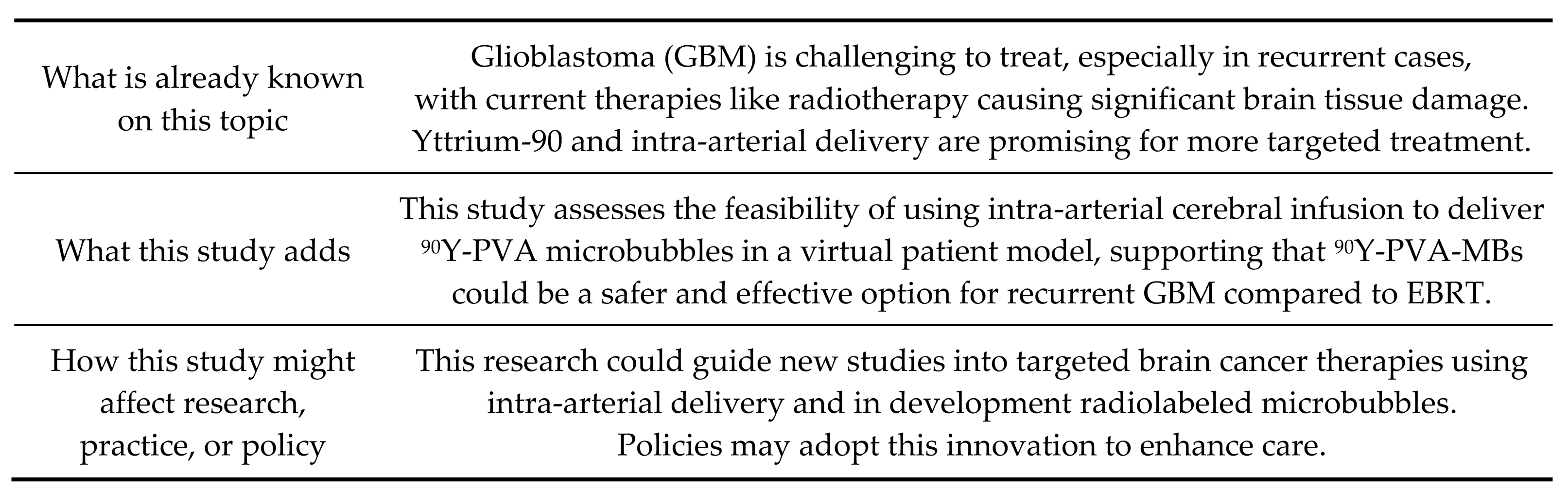 Pharmaceutics 17 00345 sch001