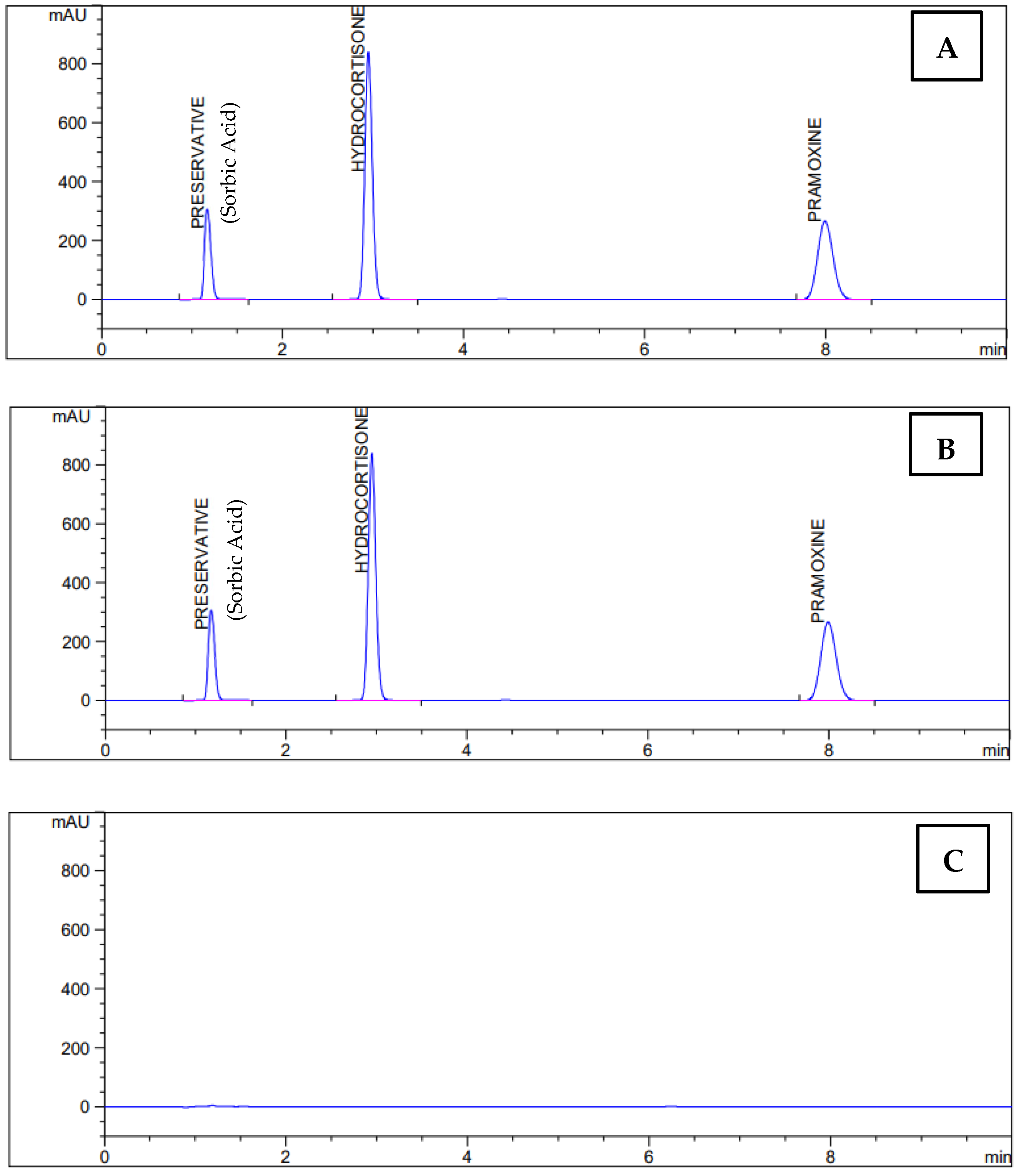 Pharmaceutics 17 00348 g004