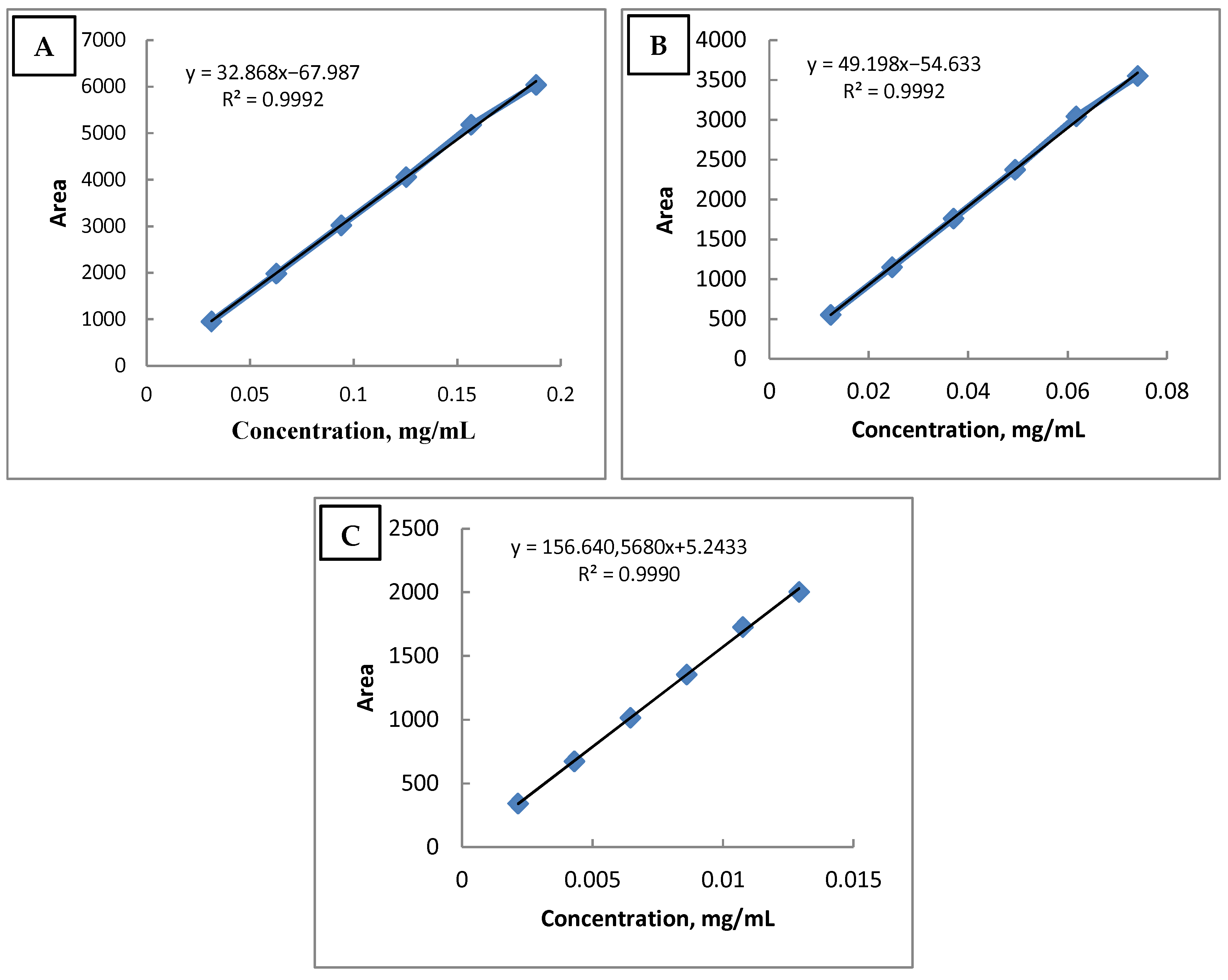 Pharmaceutics 17 00348 g005