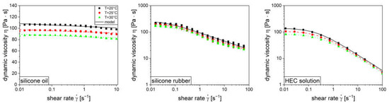 Pharmaceutics 17 00353 g0a1
