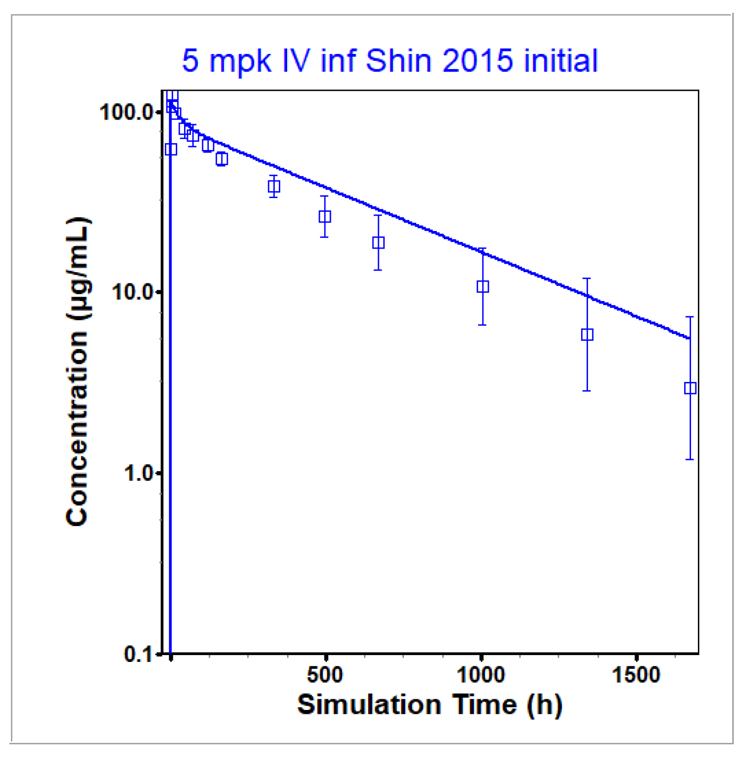 Pharmaceutics 17 00372 g002