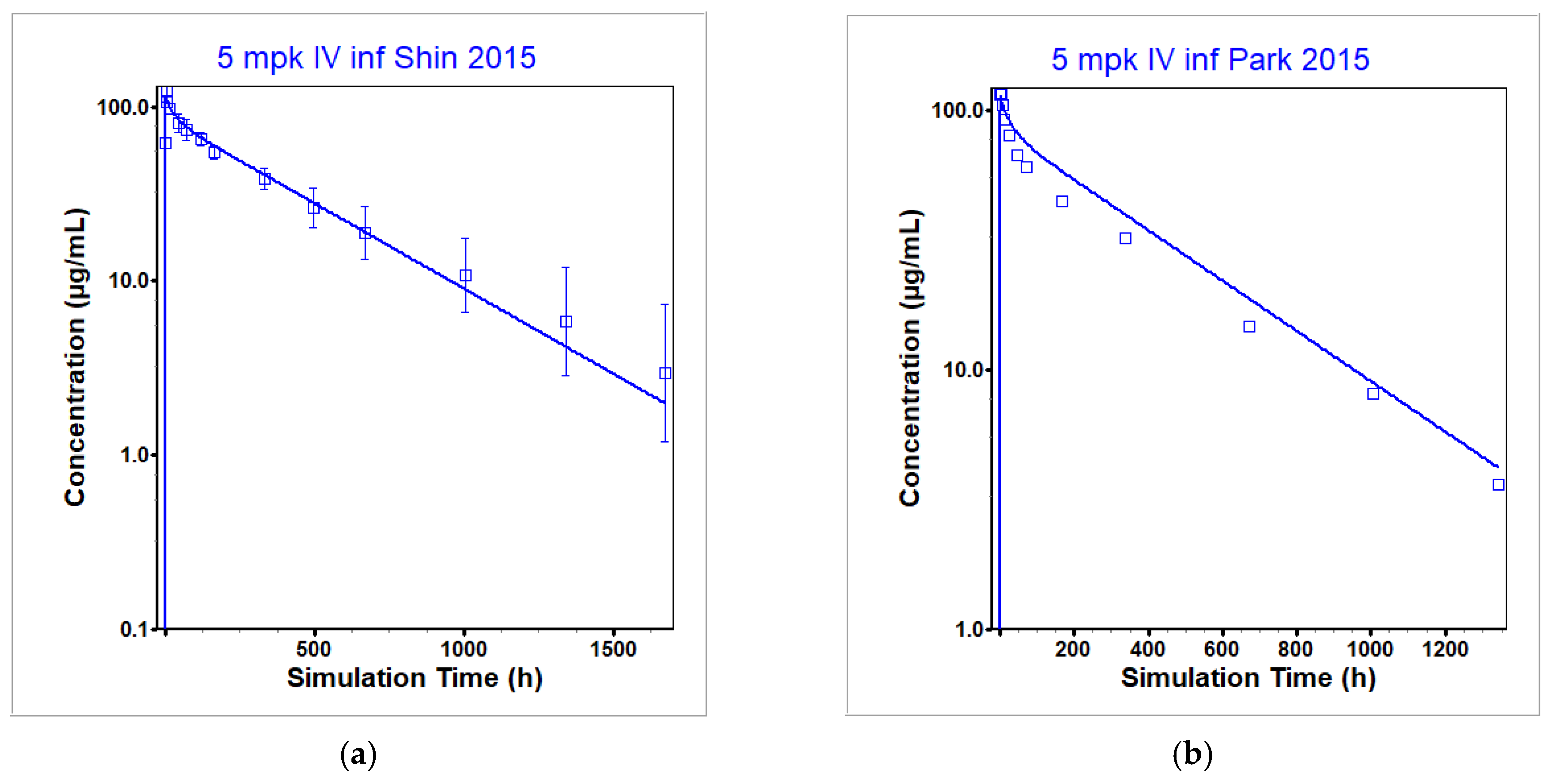 Pharmaceutics 17 00372 g003