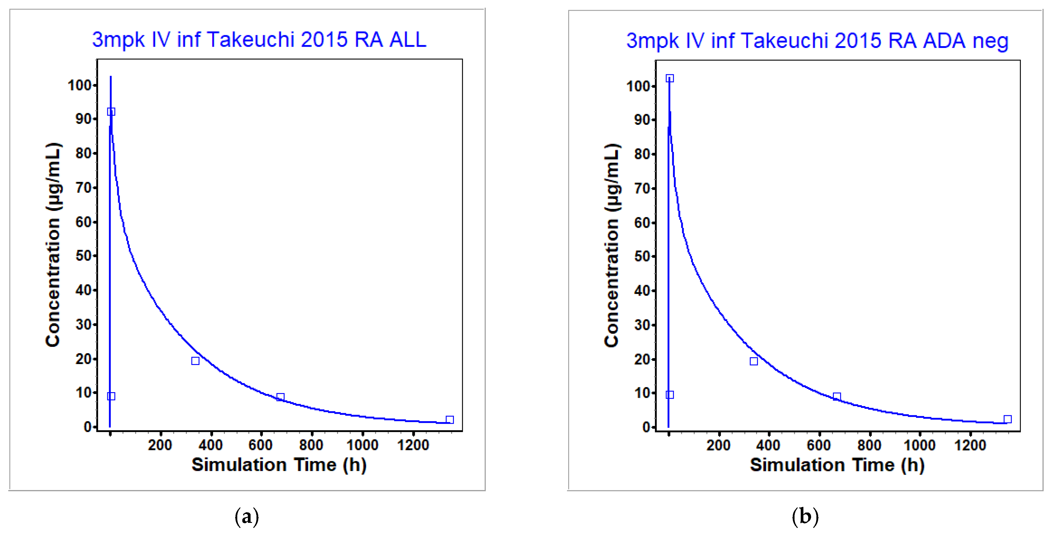 Pharmaceutics 17 00372 g004a