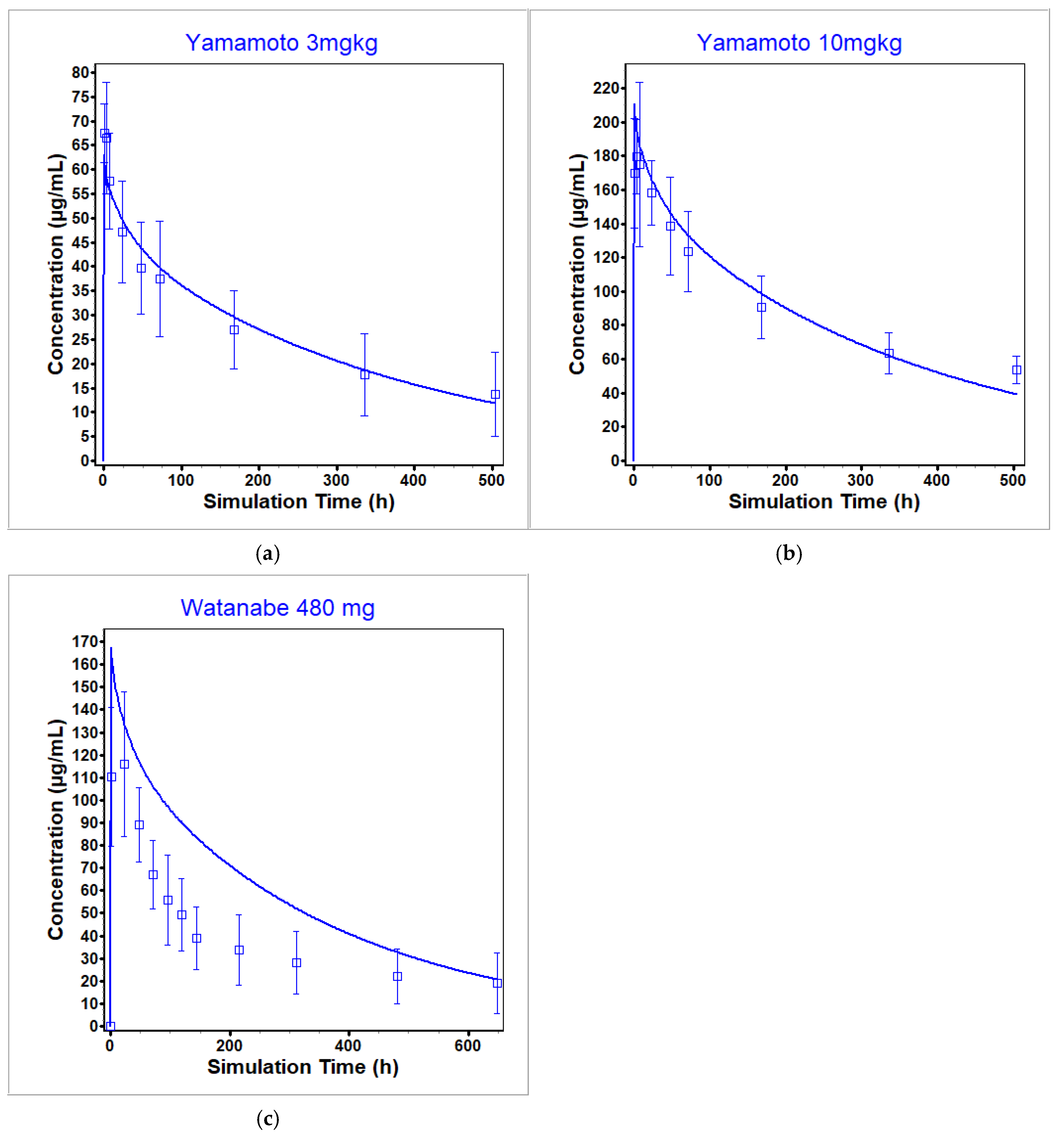 Pharmaceutics 17 00372 g009