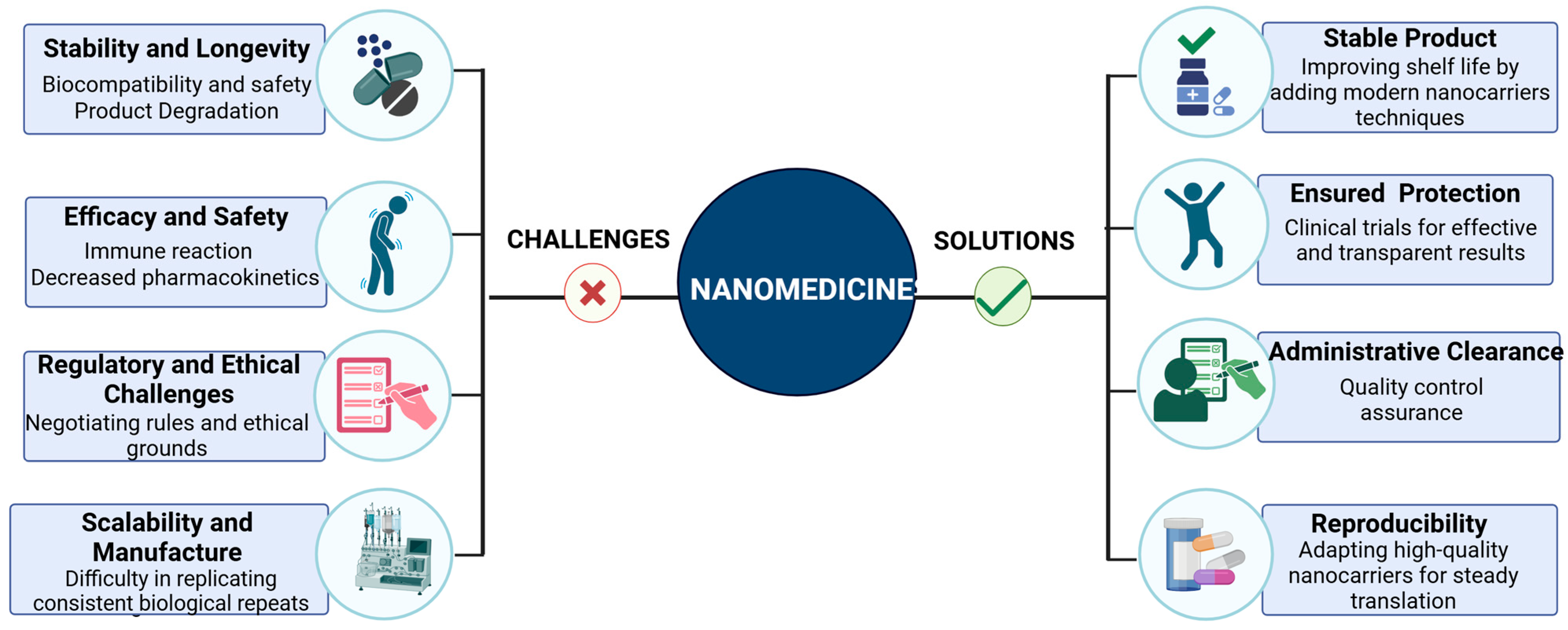 Pharmaceutics 17 00375 g004 Pharmaceutics 17 00375 g004
