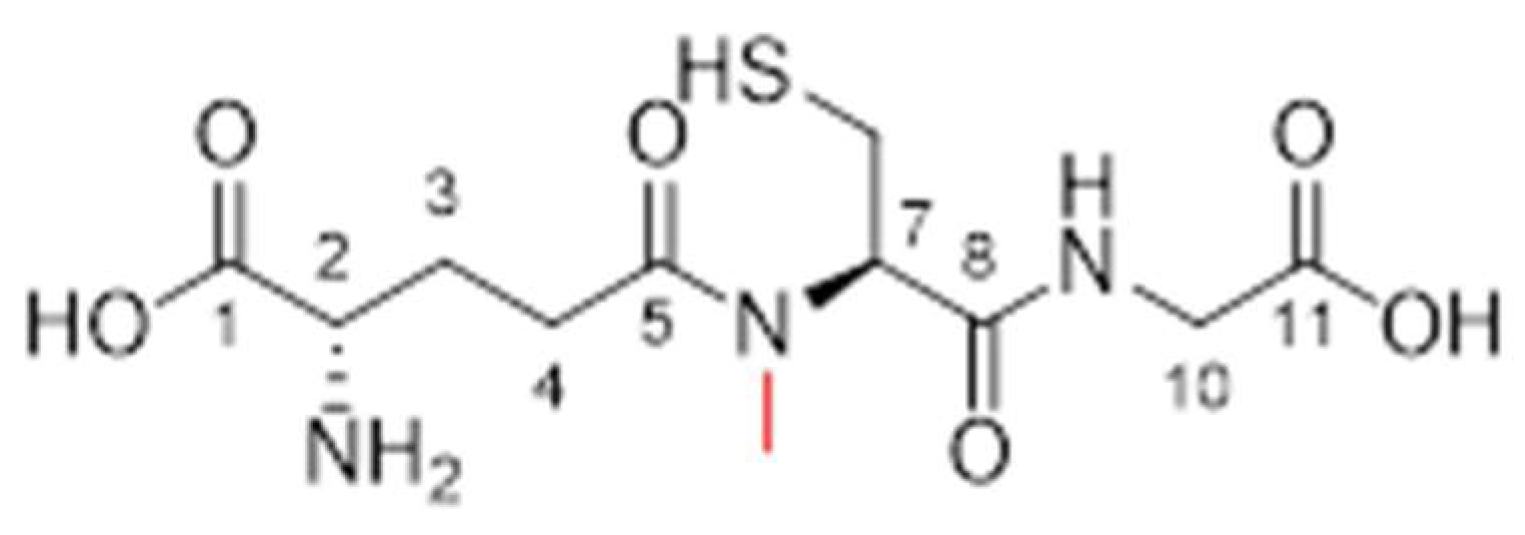 Pharmaceutics 17 00385 g007