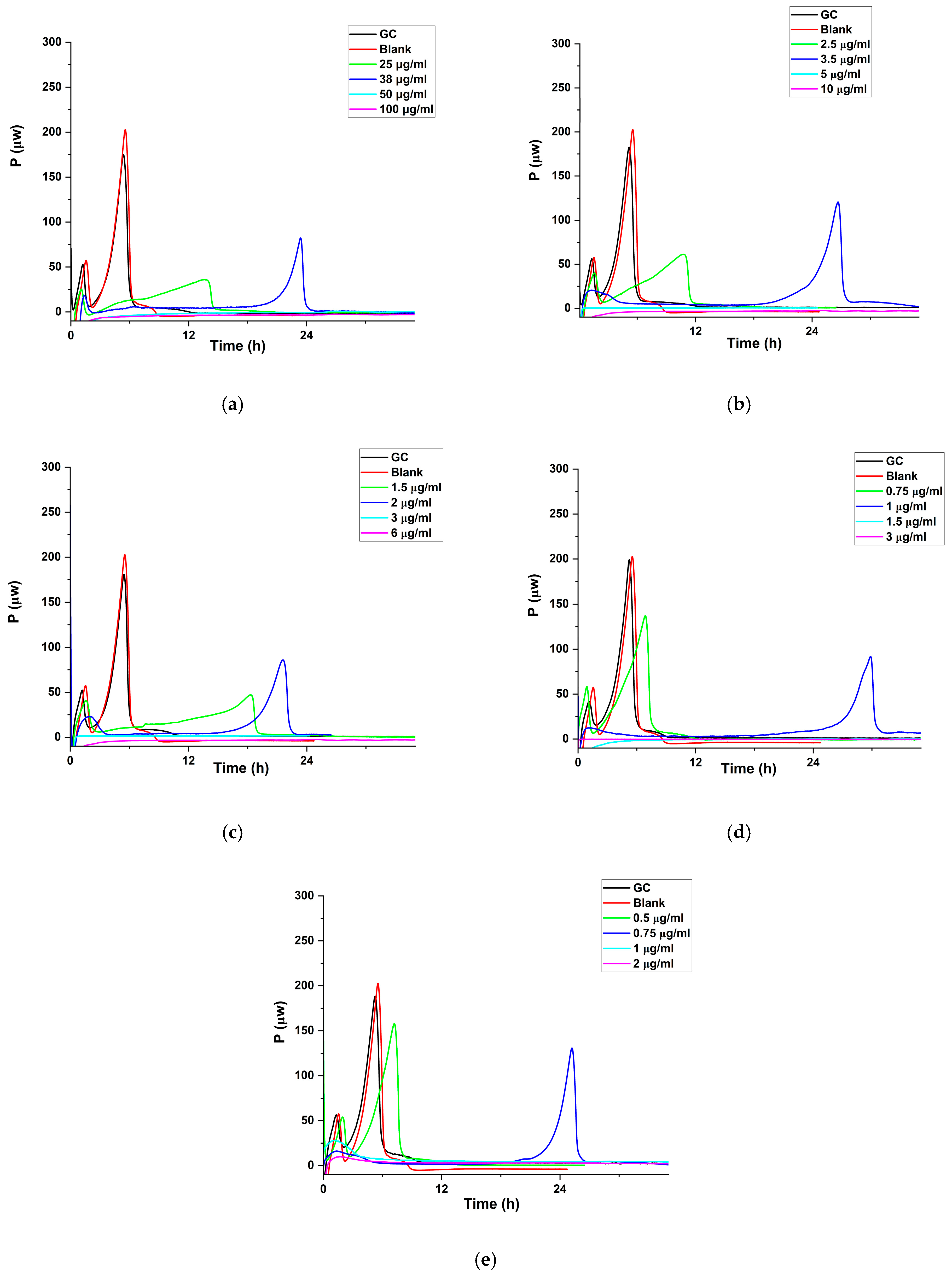 Pharmaceutics 17 00392 g006 Pharmaceutics 17 00392 g006