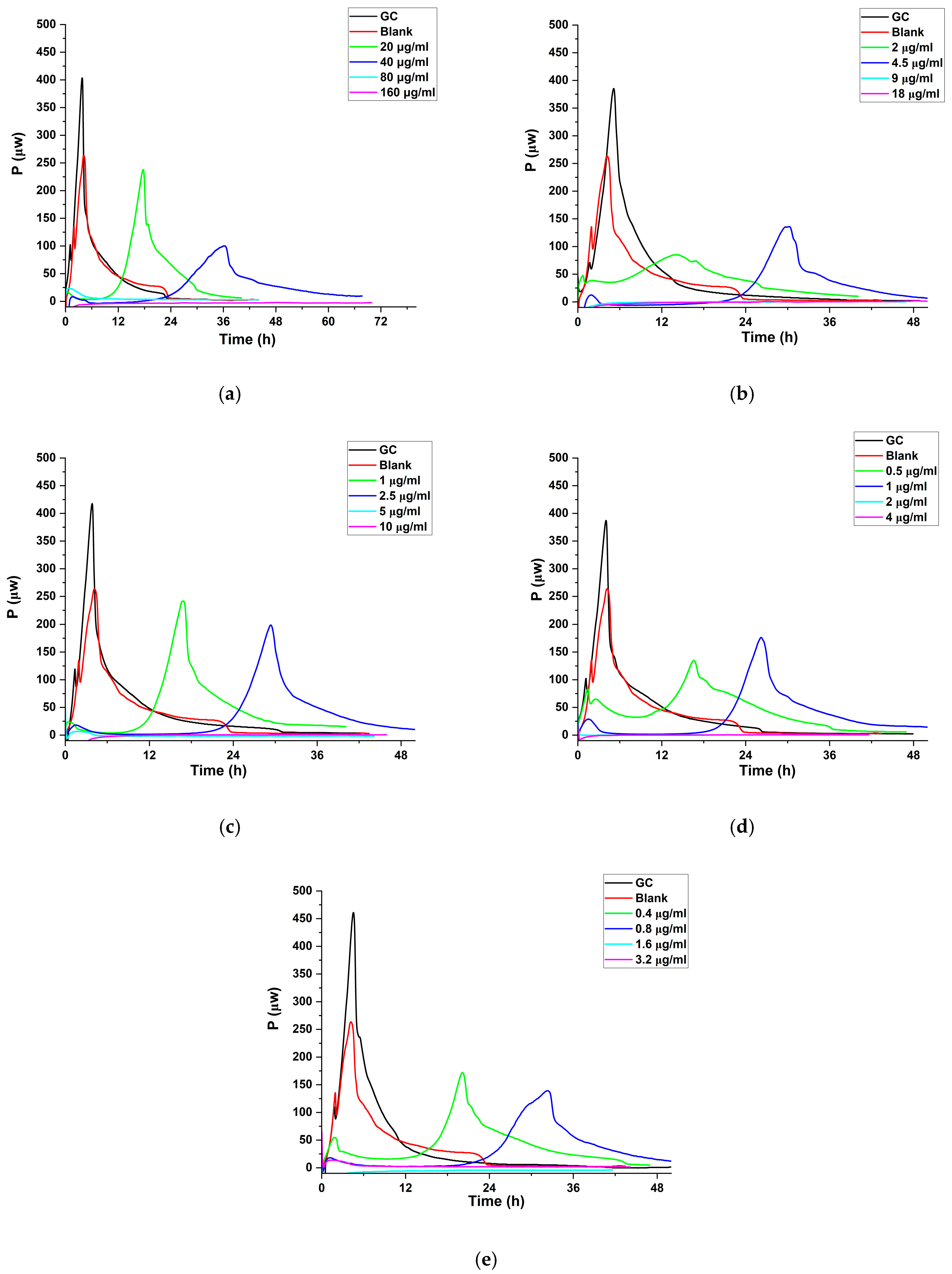 Pharmaceutics 17 00392 g007 Pharmaceutics 17 00392 g007