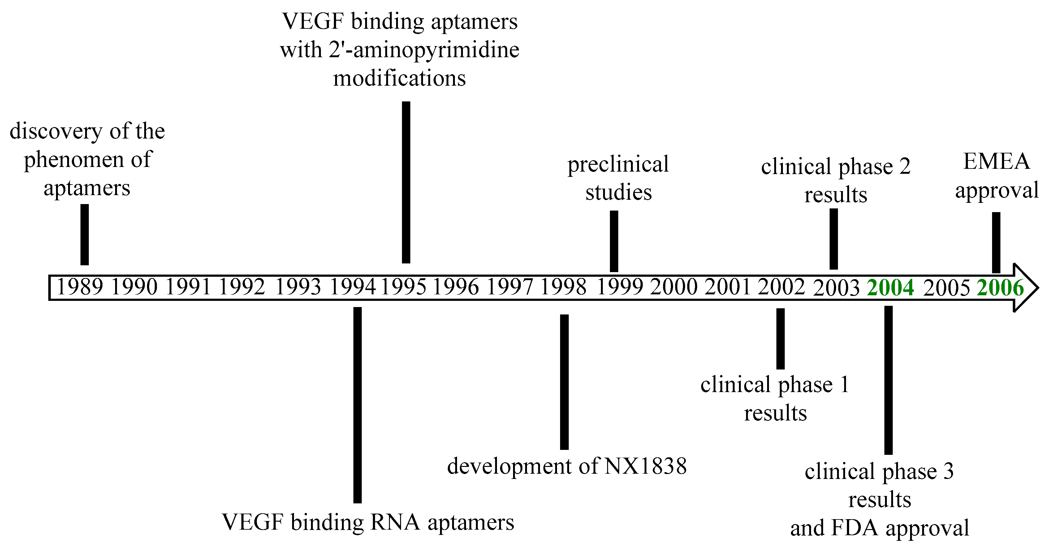 Pharmaceutics 17 00394 g004