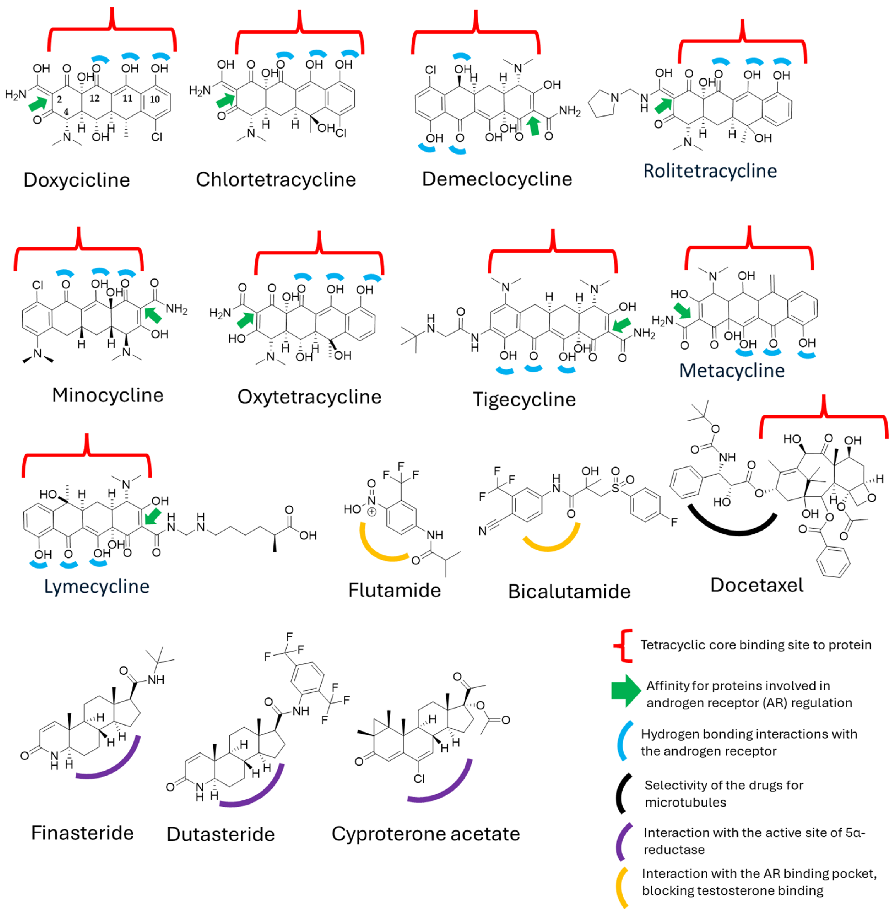 Pharmaceutics 17 00404 g004