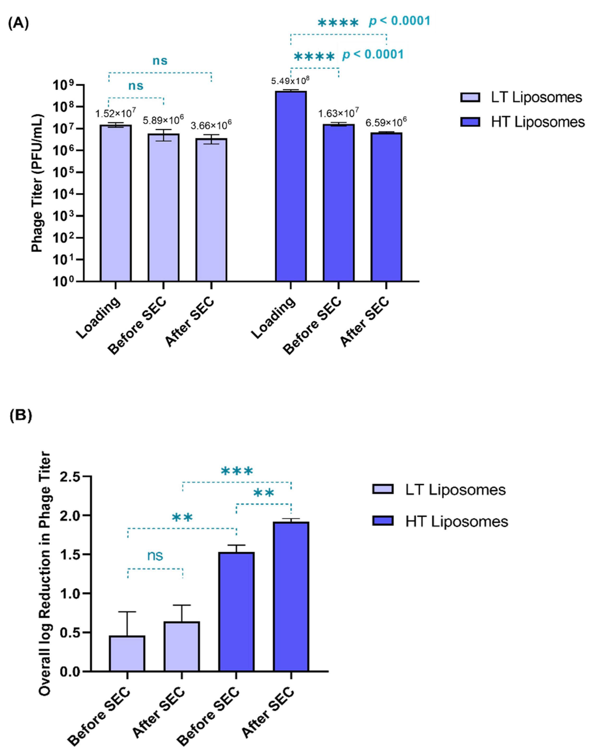 Pharmaceutics 17 00405 g001