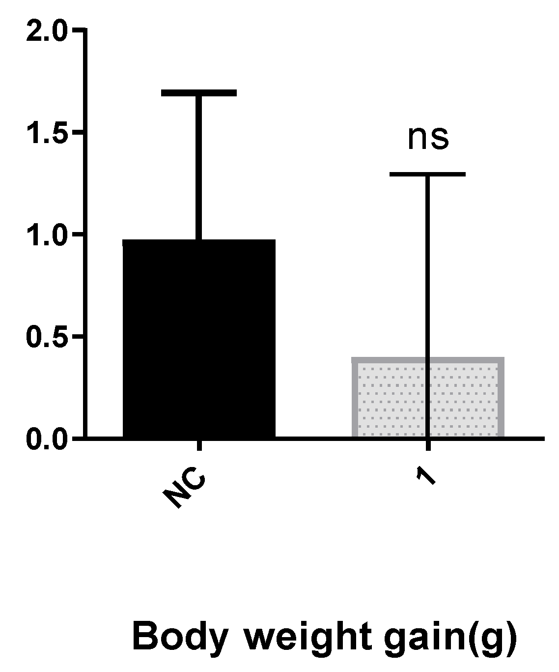 Pharmaceutics 17 00415 g009