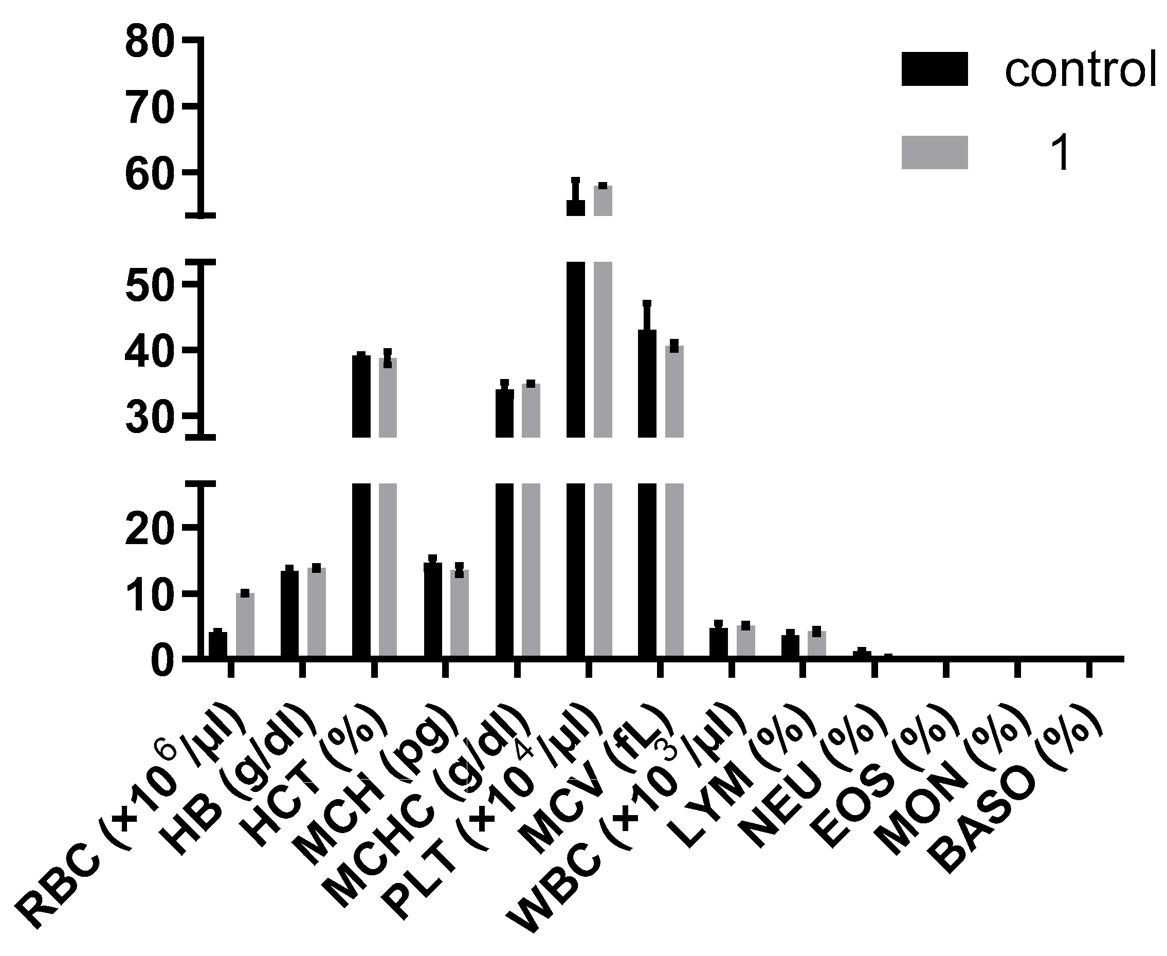 Pharmaceutics 17 00415 g014