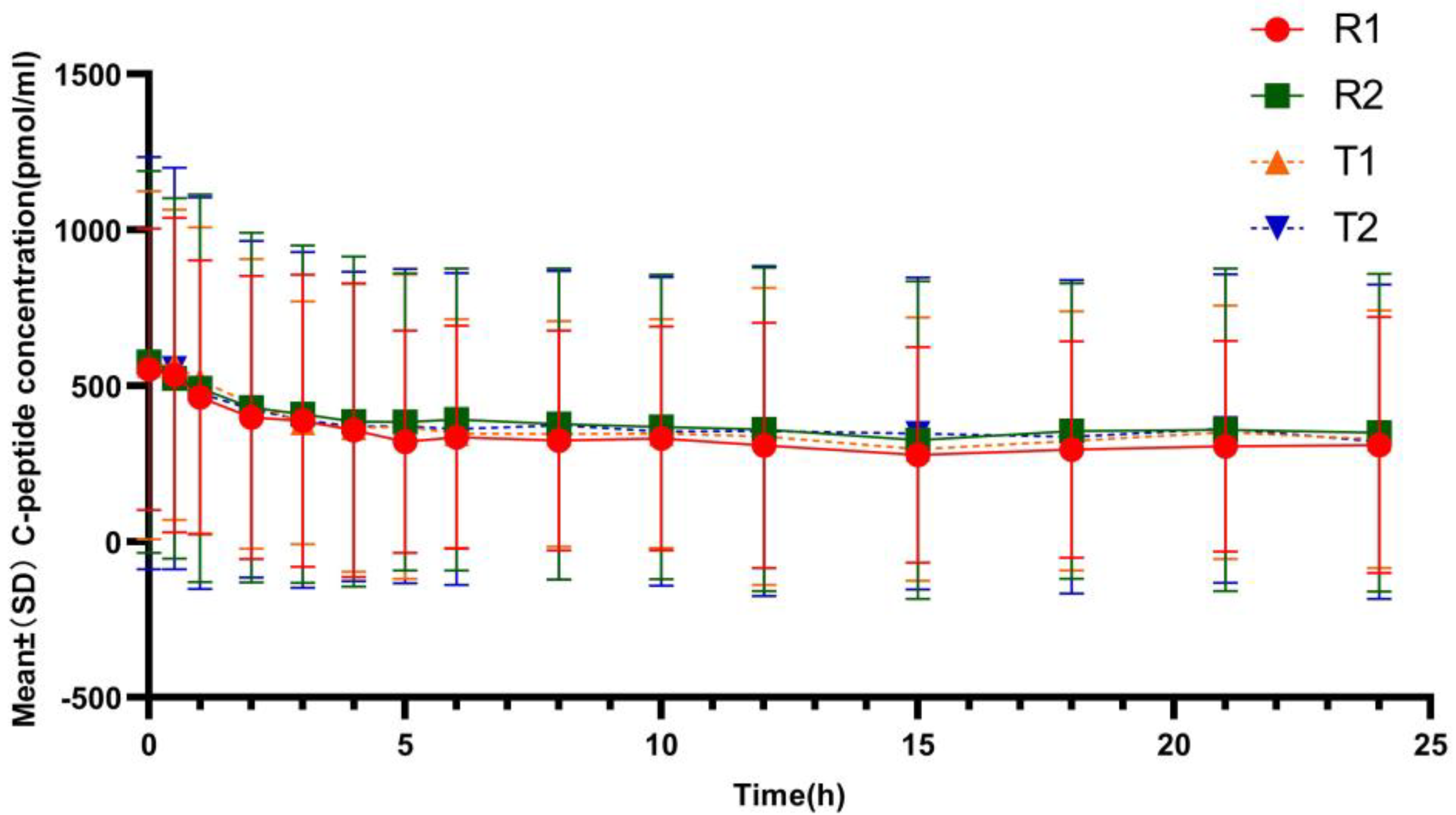 Pharmaceutics 17 00418 g001