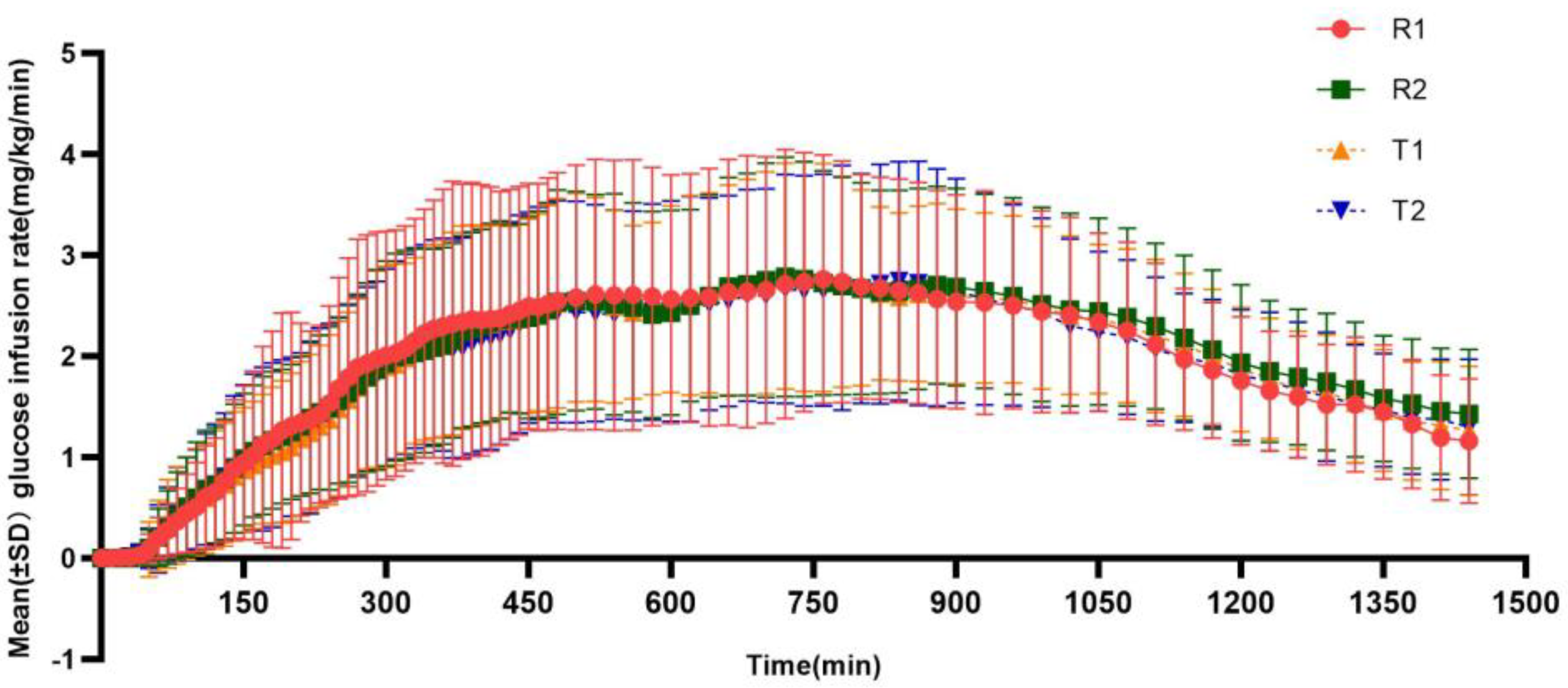 Pharmaceutics 17 00418 g002