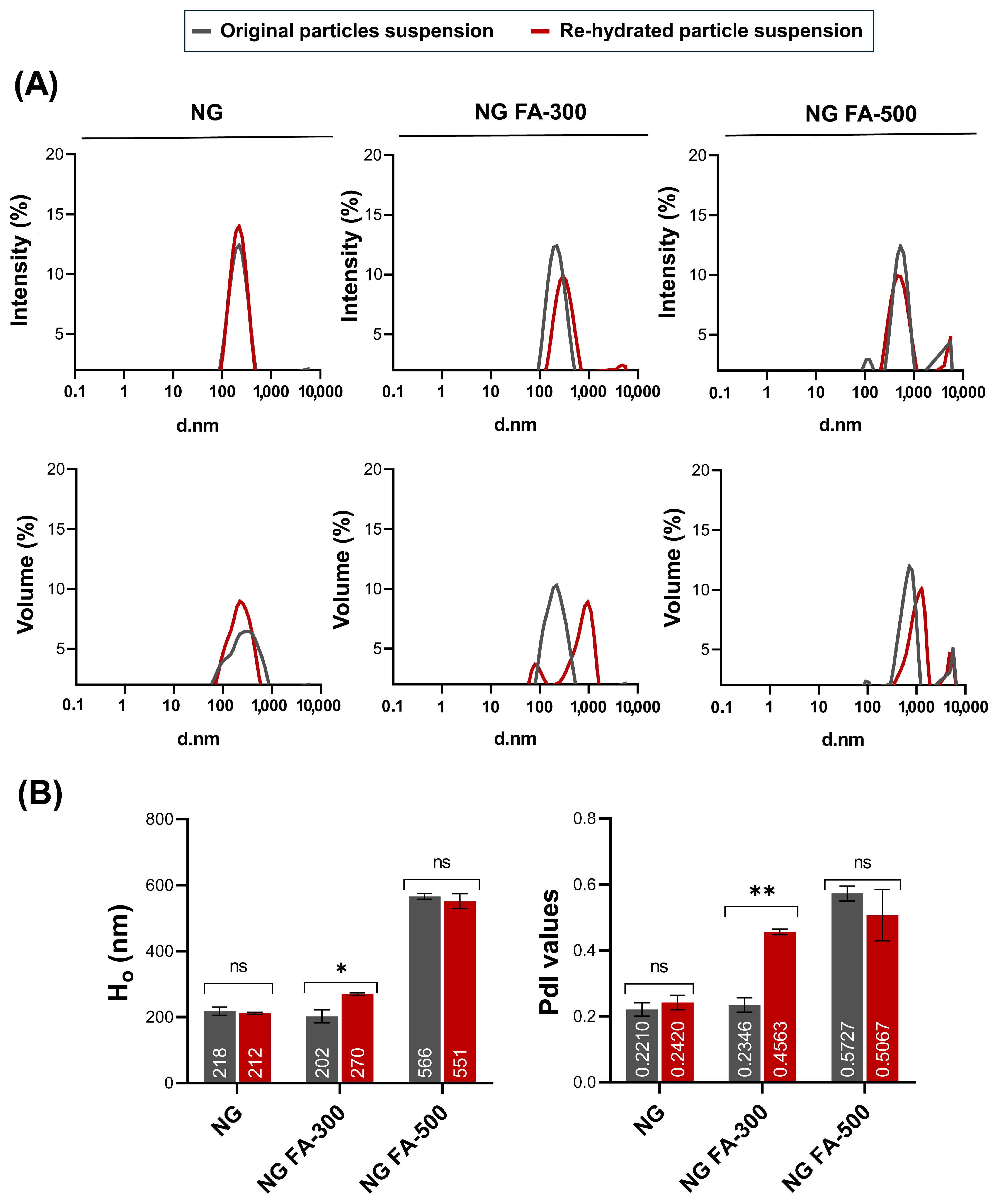 Pharmaceutics 17 00424 g001