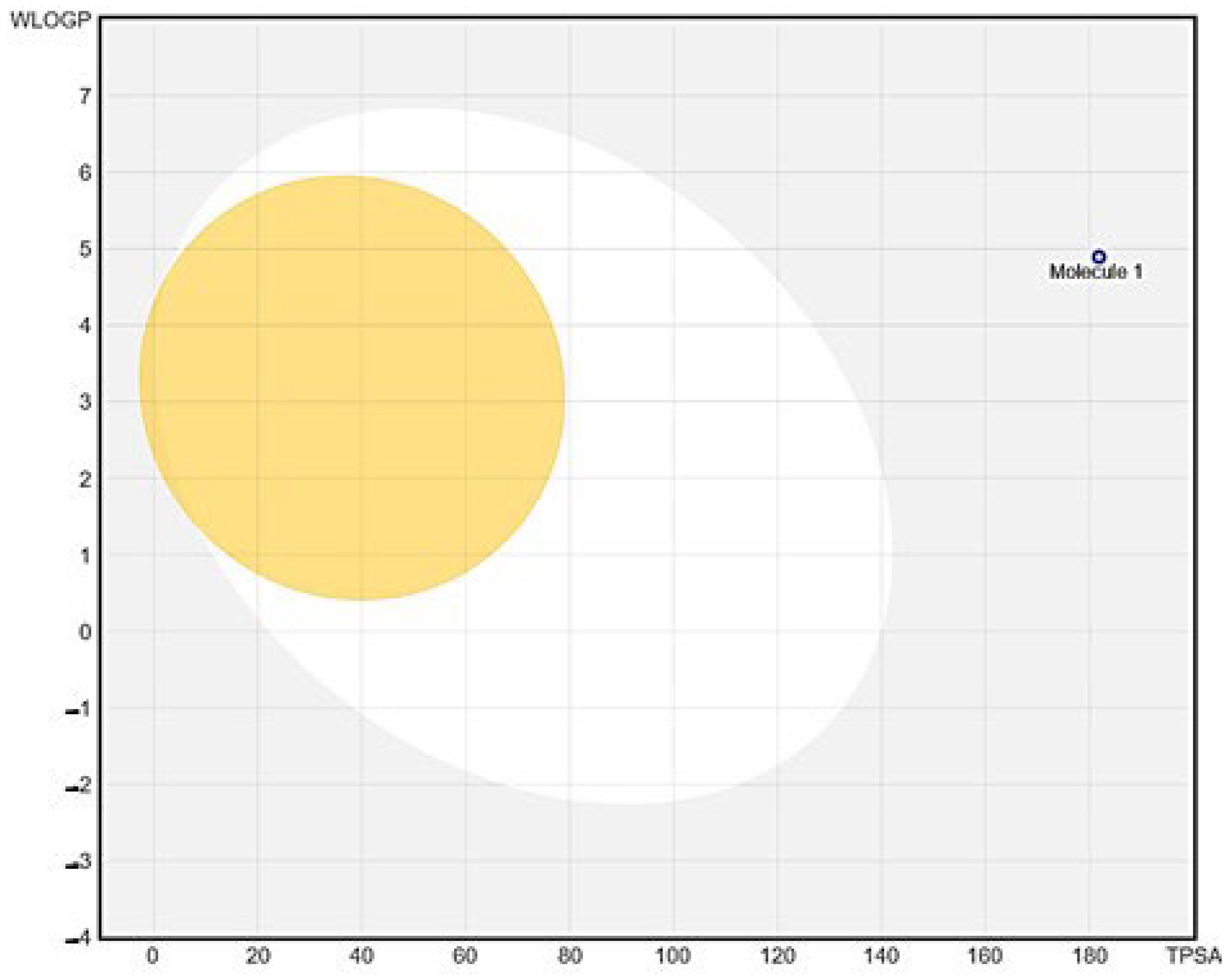 Pharmaceutics 17 00430 g009