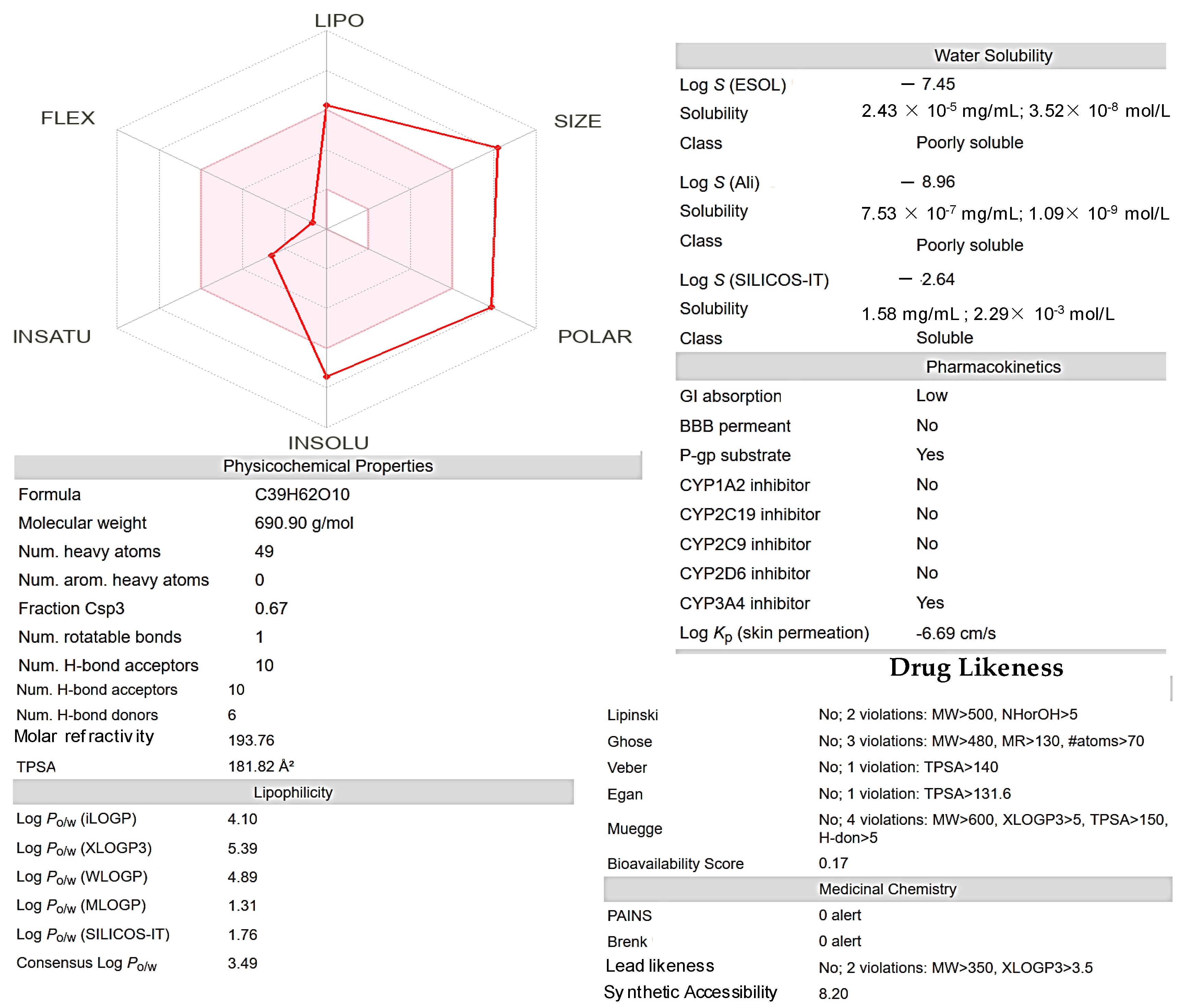 Pharmaceutics 17 00430 g011