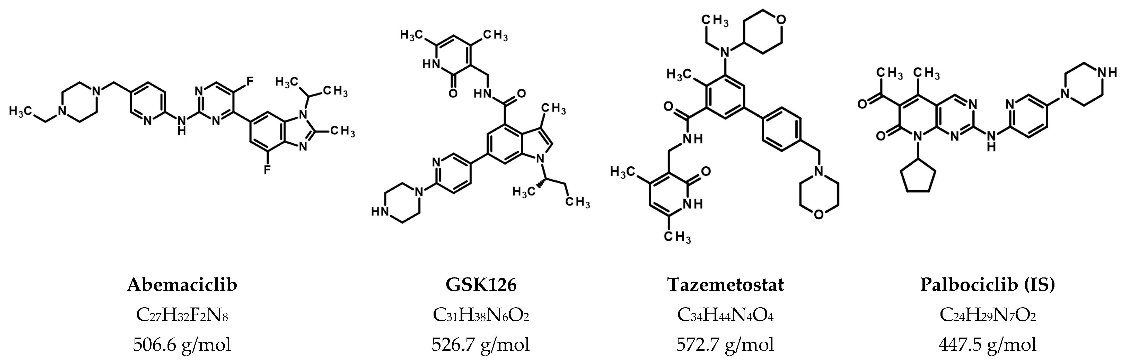 Pharmaceutics 17 00433 g001