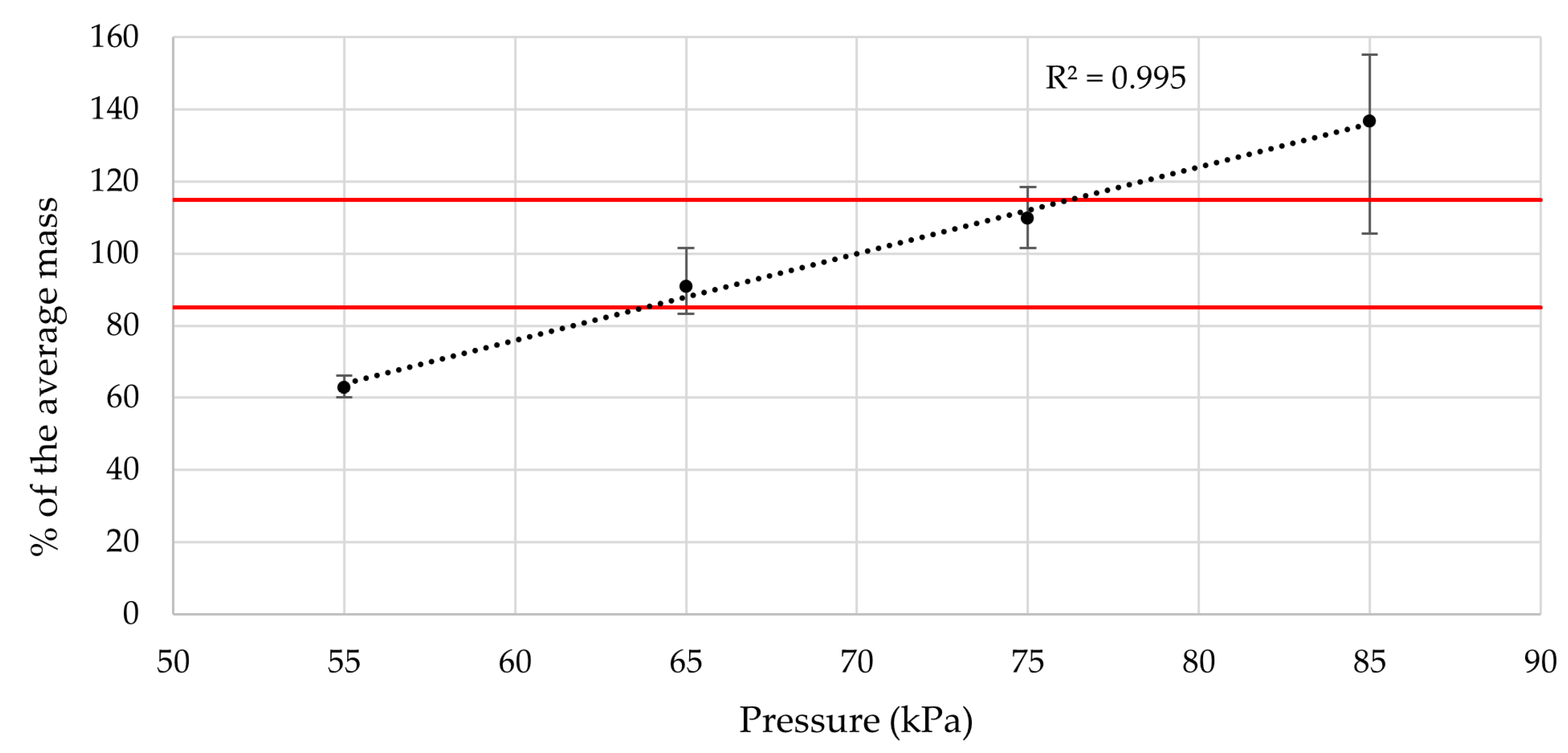 Pharmaceutics 17 00458 g004